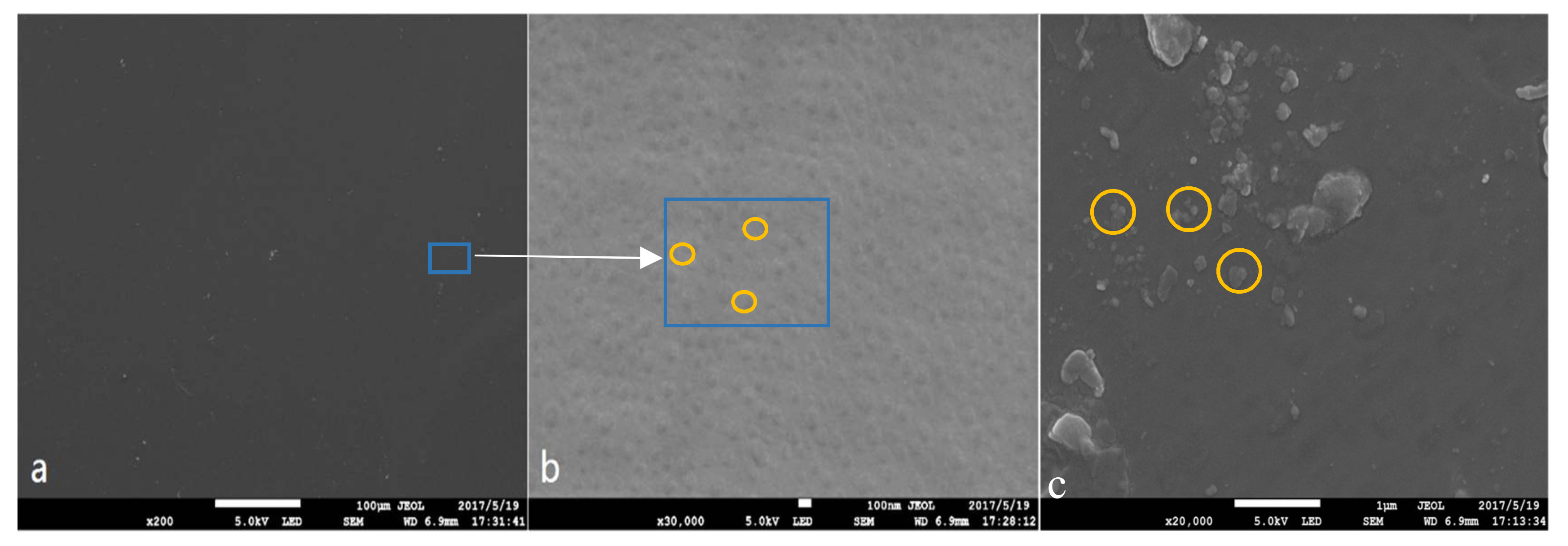 Materials 11 00516 g009 Materials 11 00516 g009