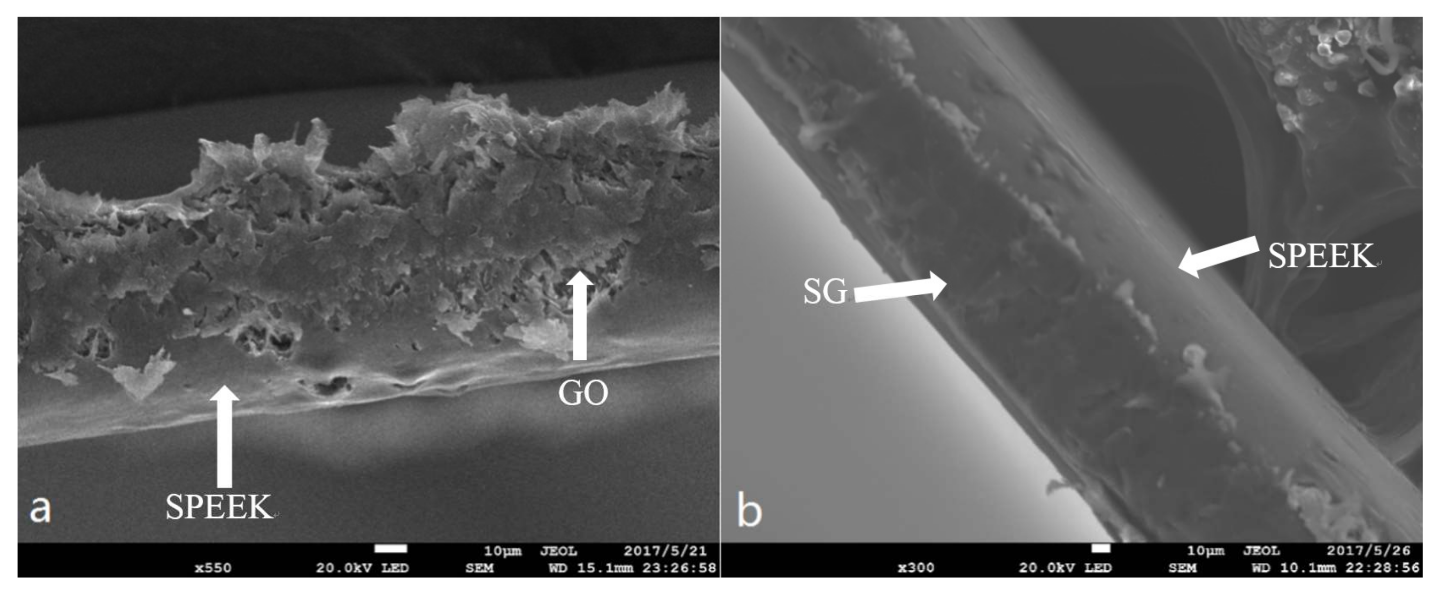 Materials 11 00516 g010 Materials 11 00516 g010