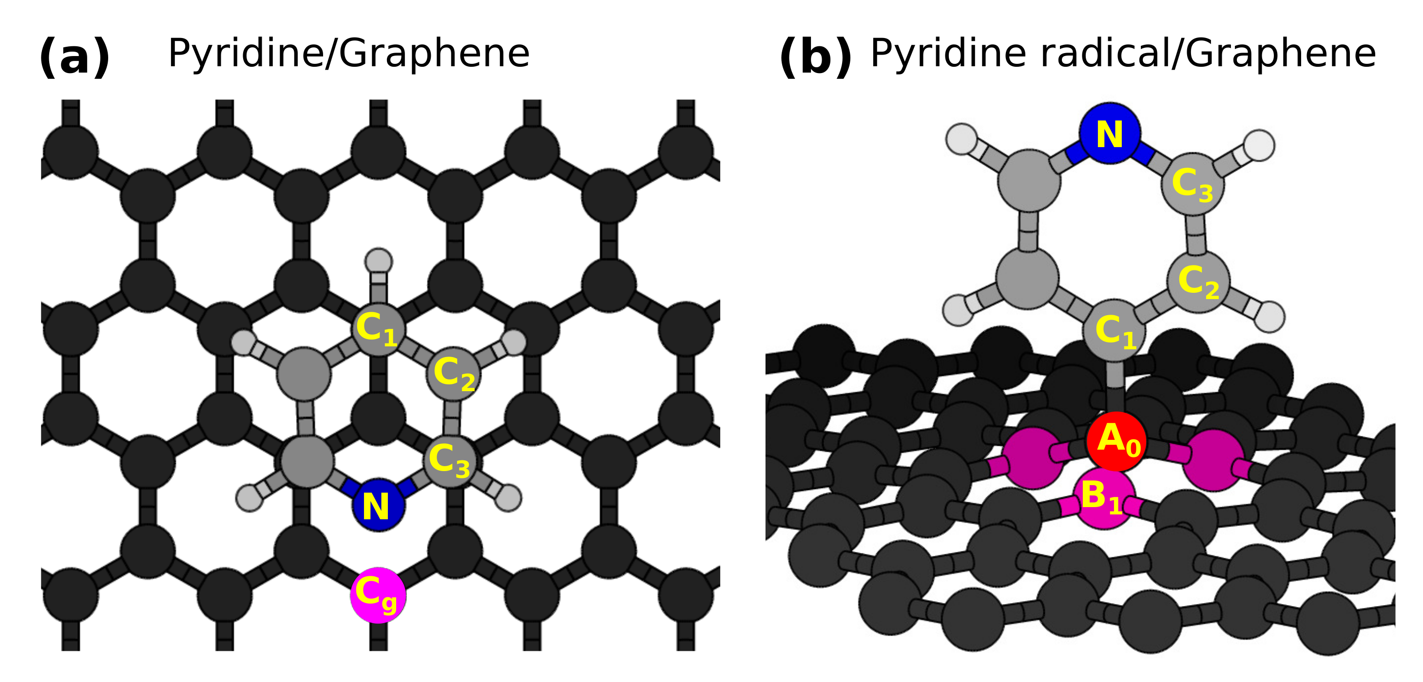 Materials 11 00518 g001 Materials 11 00518 g001