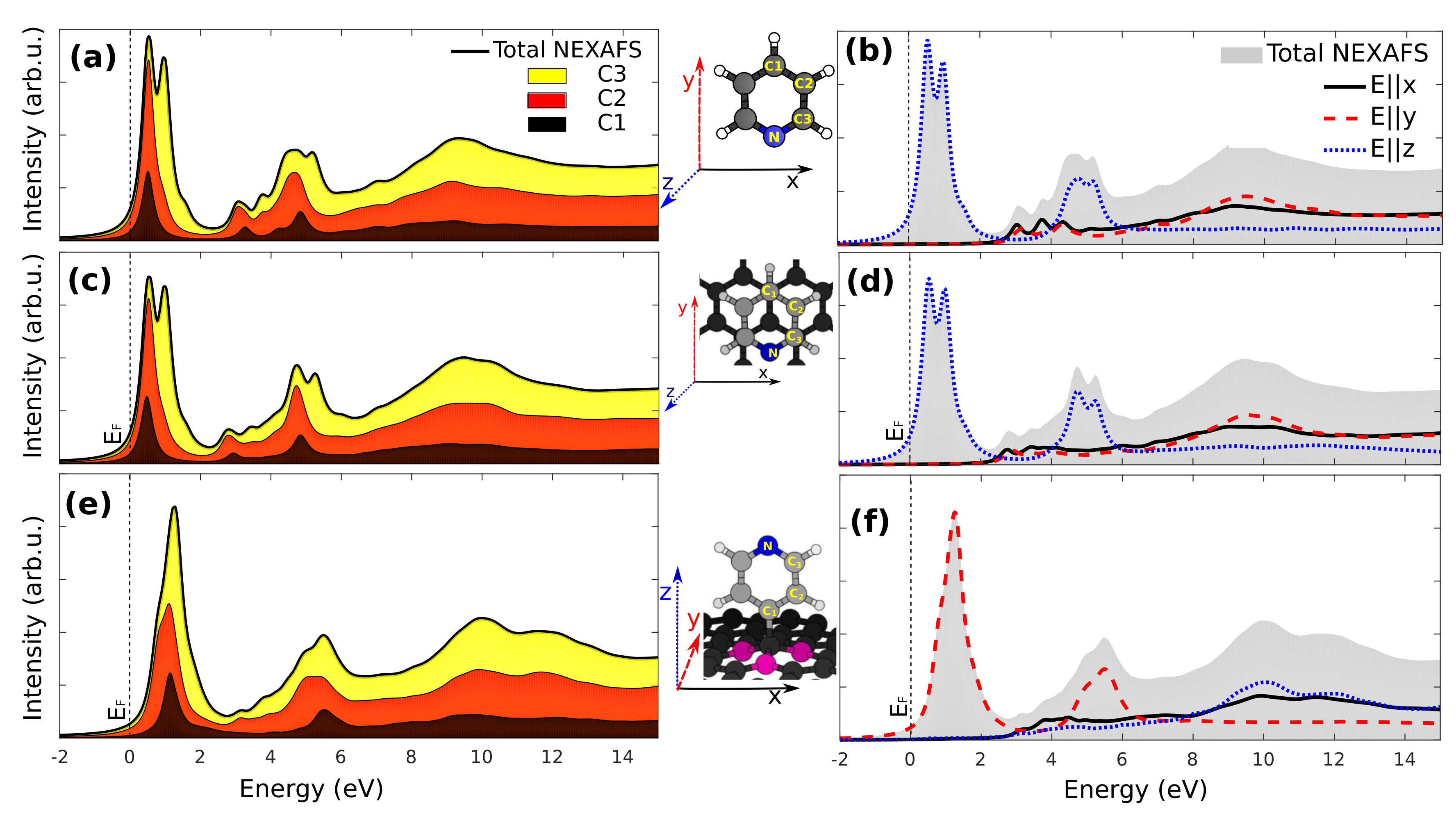 Materials 11 00518 g003 Materials 11 00518 g003