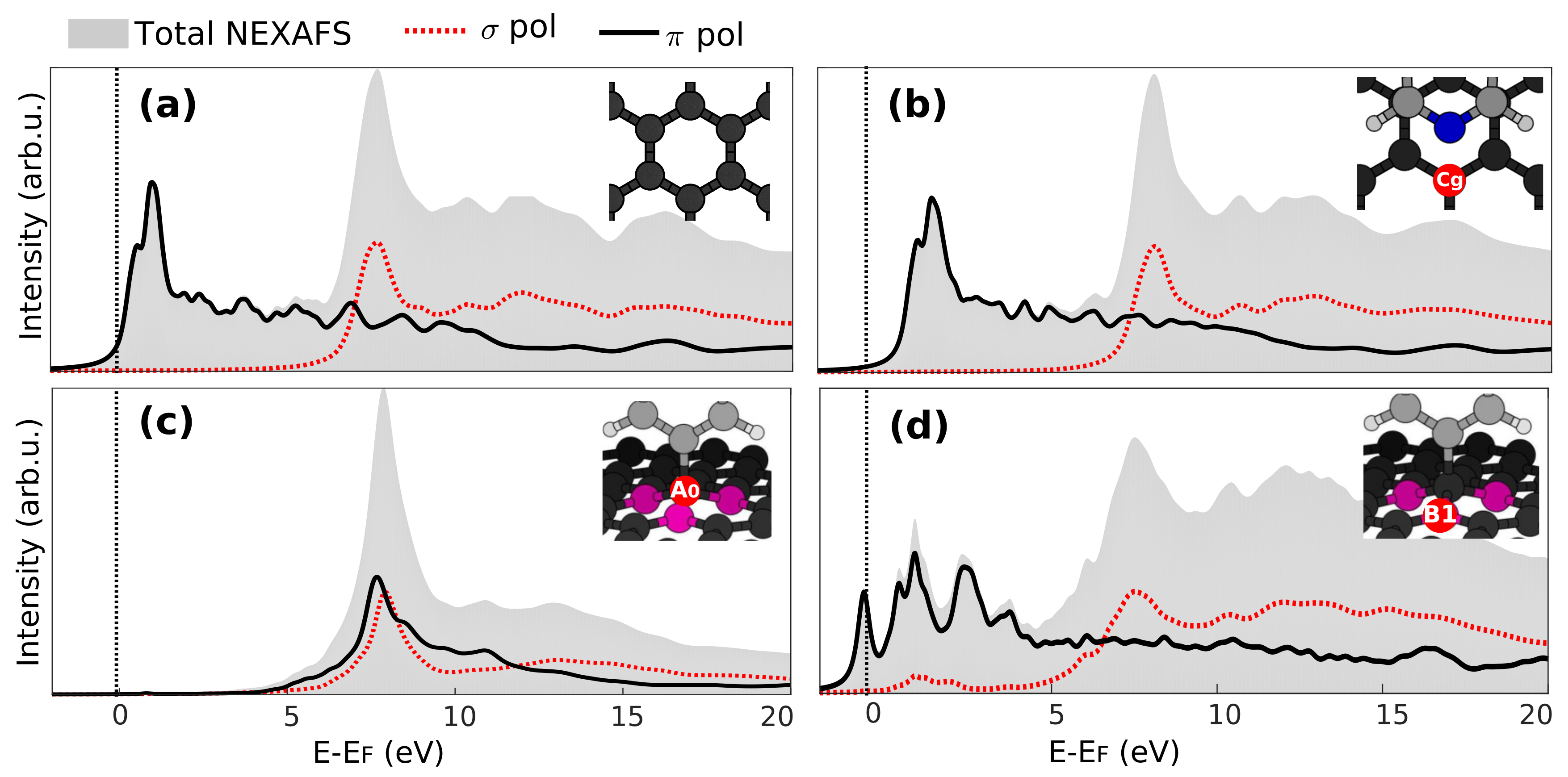 Materials 11 00518 g004 Materials 11 00518 g004