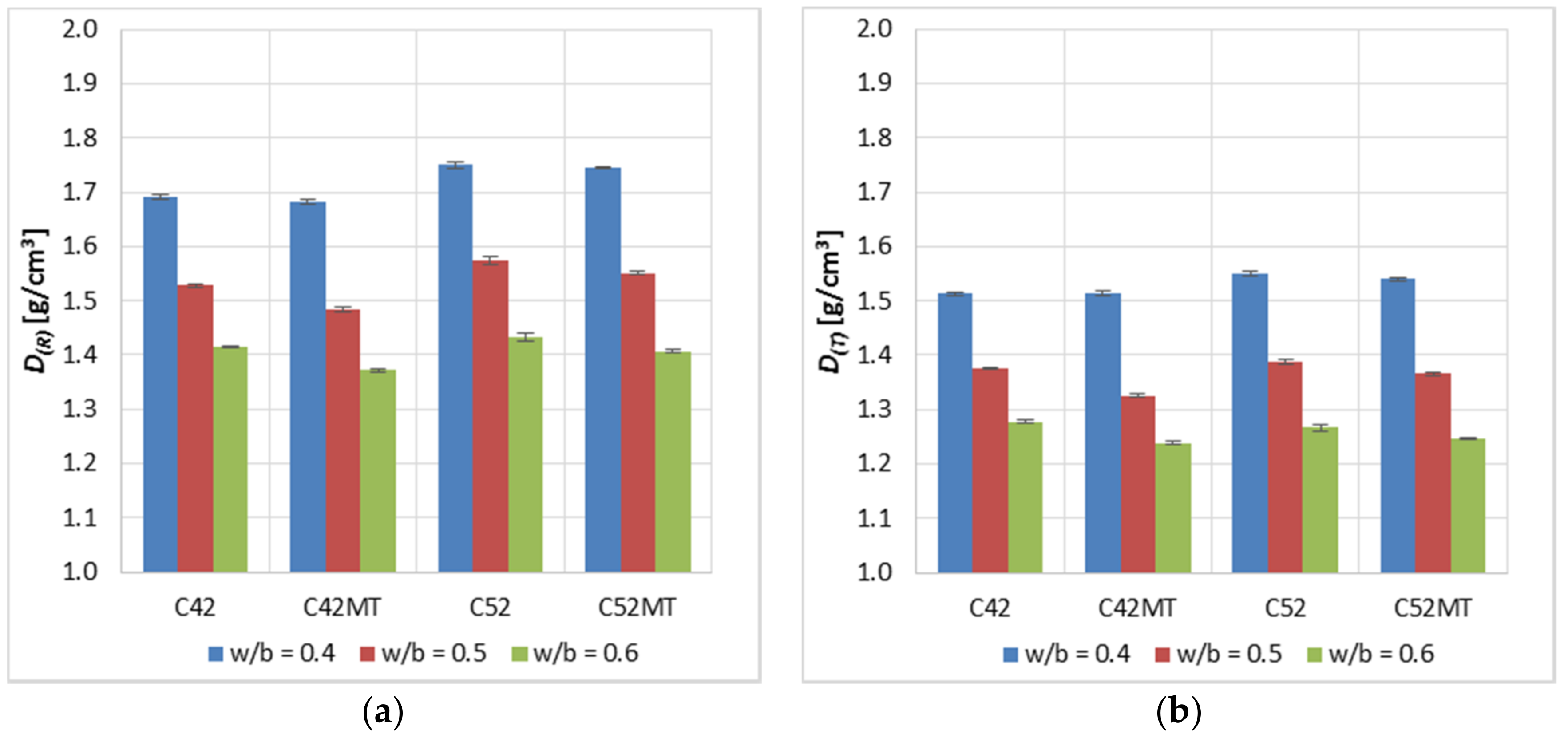 Materials 11 00520 g005