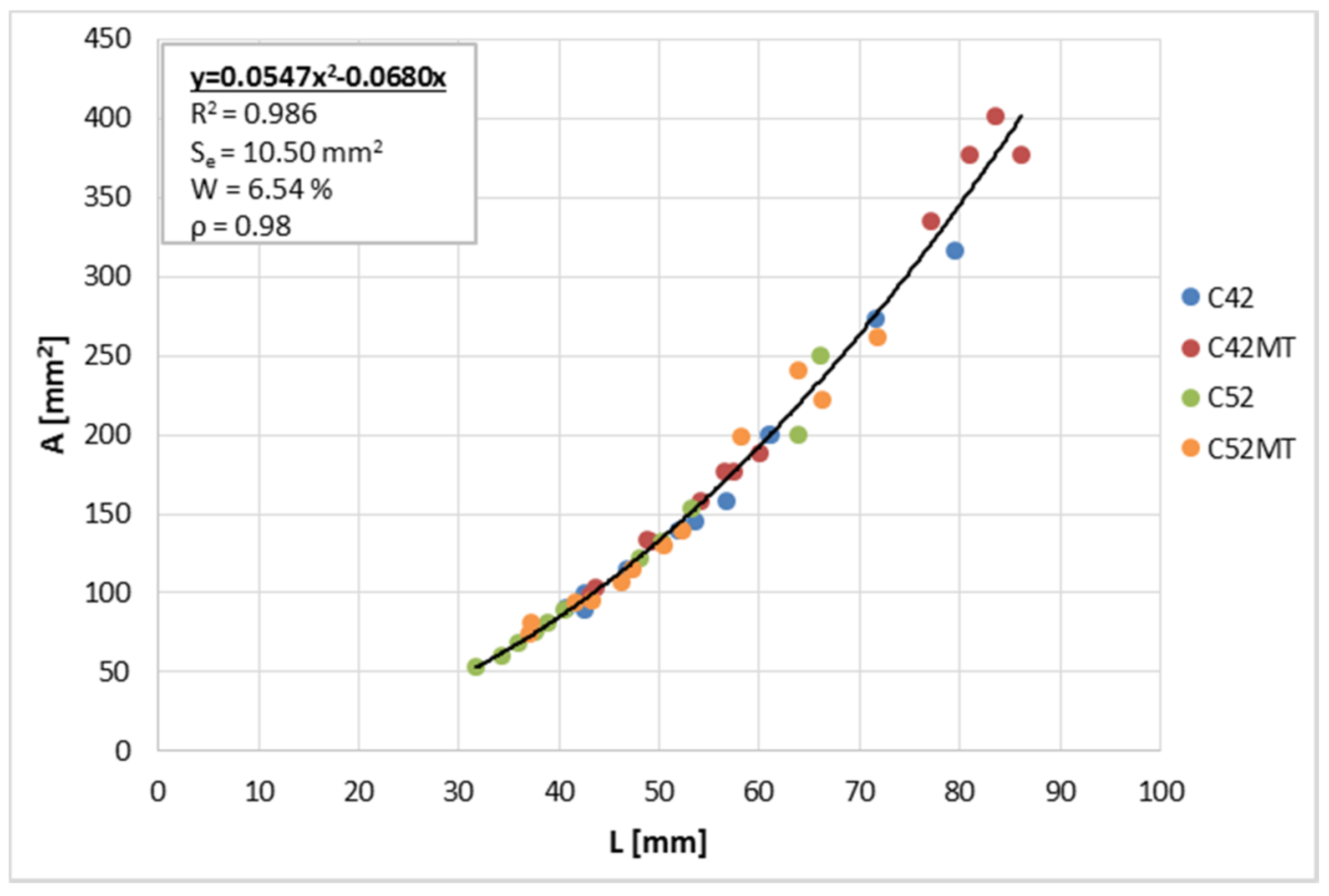 Materials 11 00520 g007