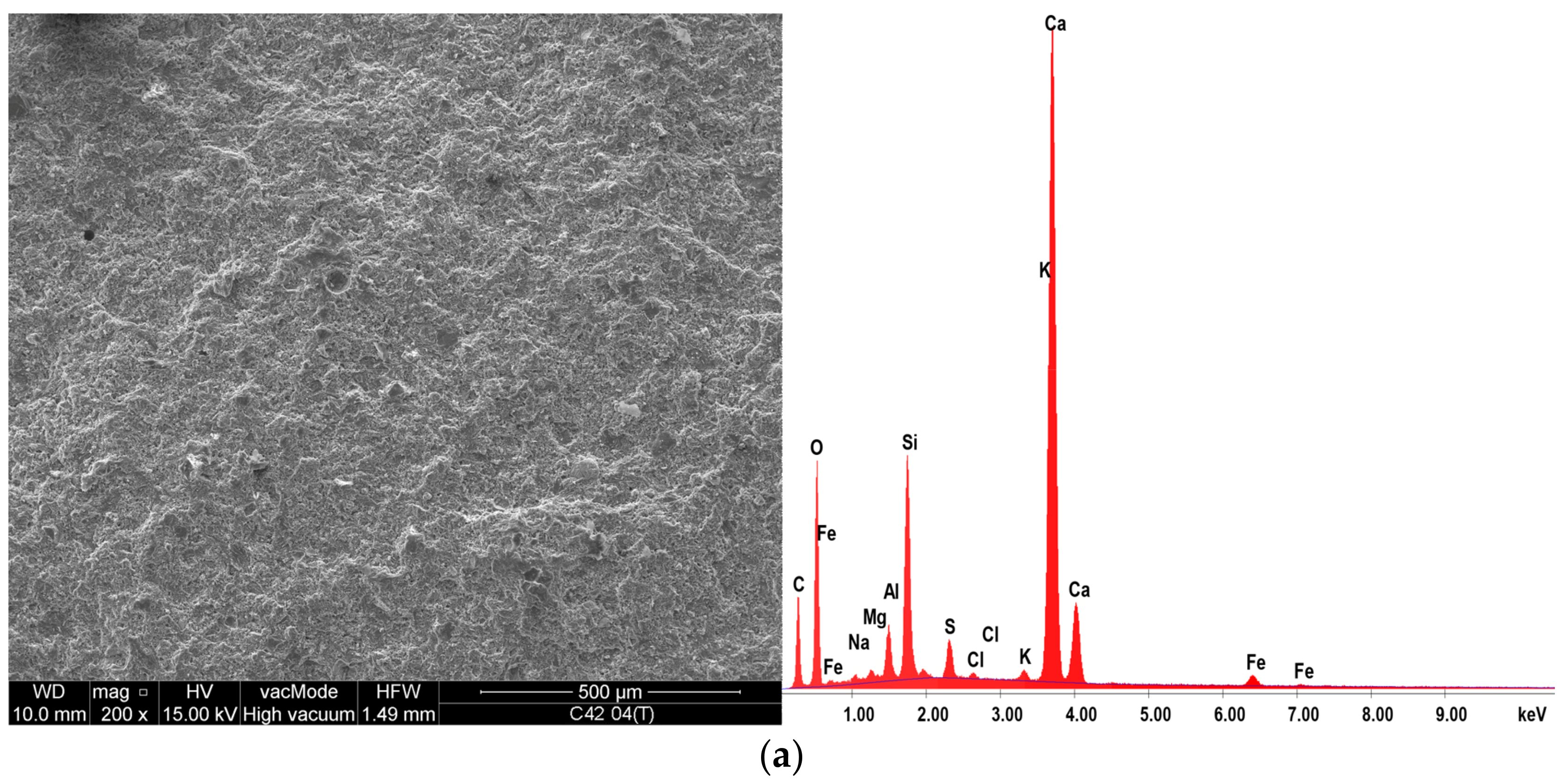 Materials 11 00520 g012a