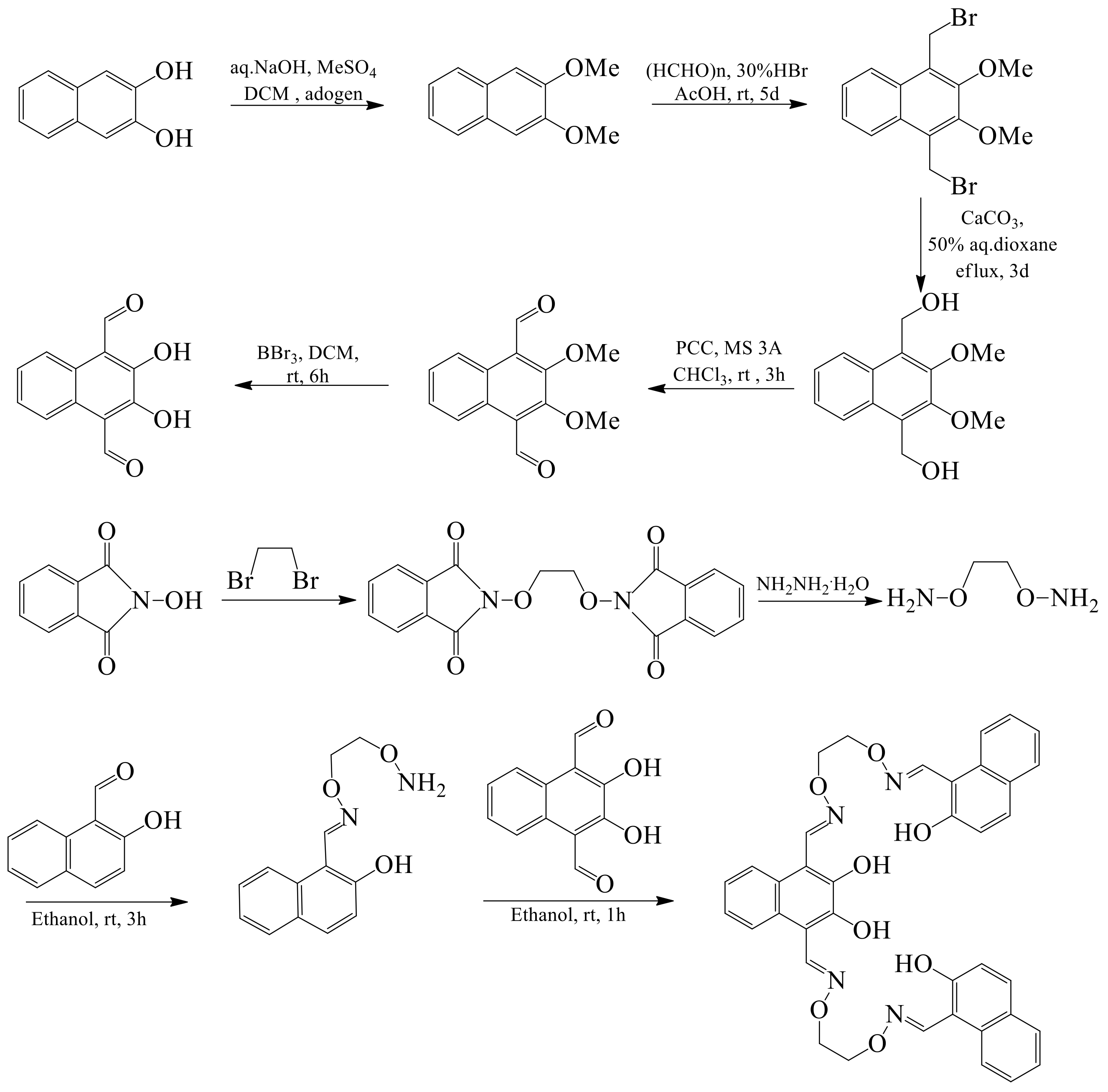 Materials 11 00523 sch001 550