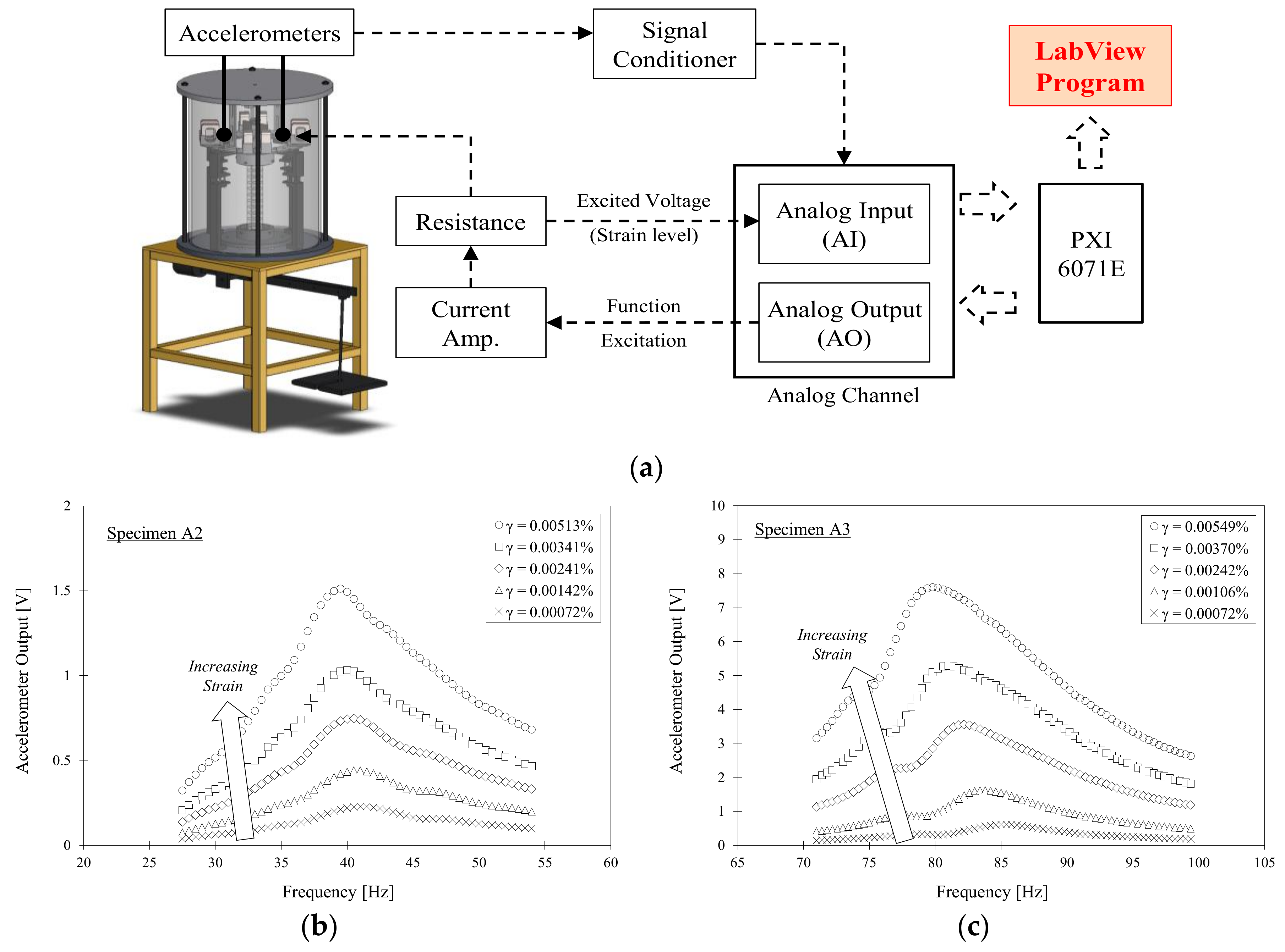 Materials 11 00524 g002 Materials 11 00524 g002