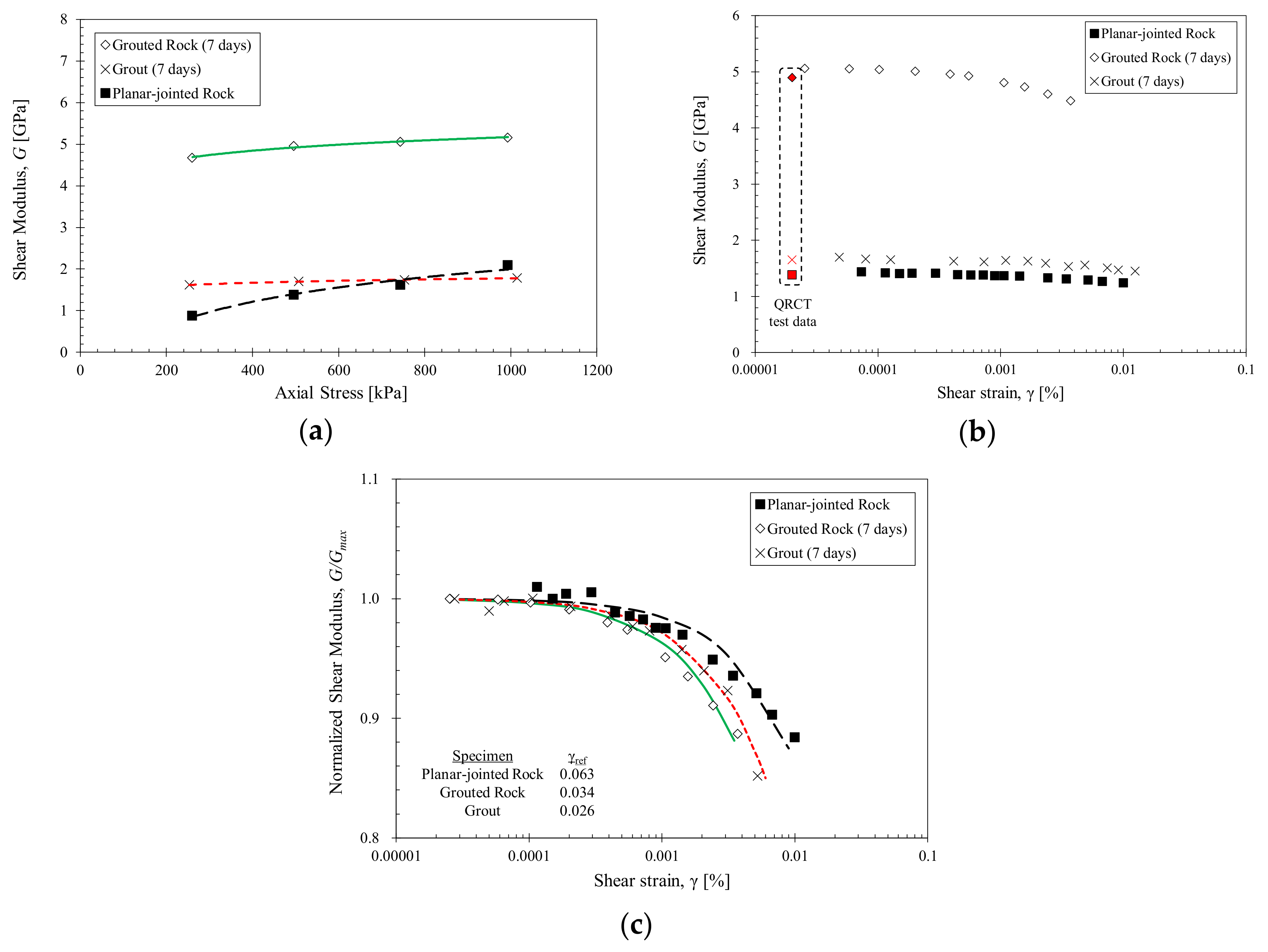 Materials 11 00524 g003 Materials 11 00524 g003
