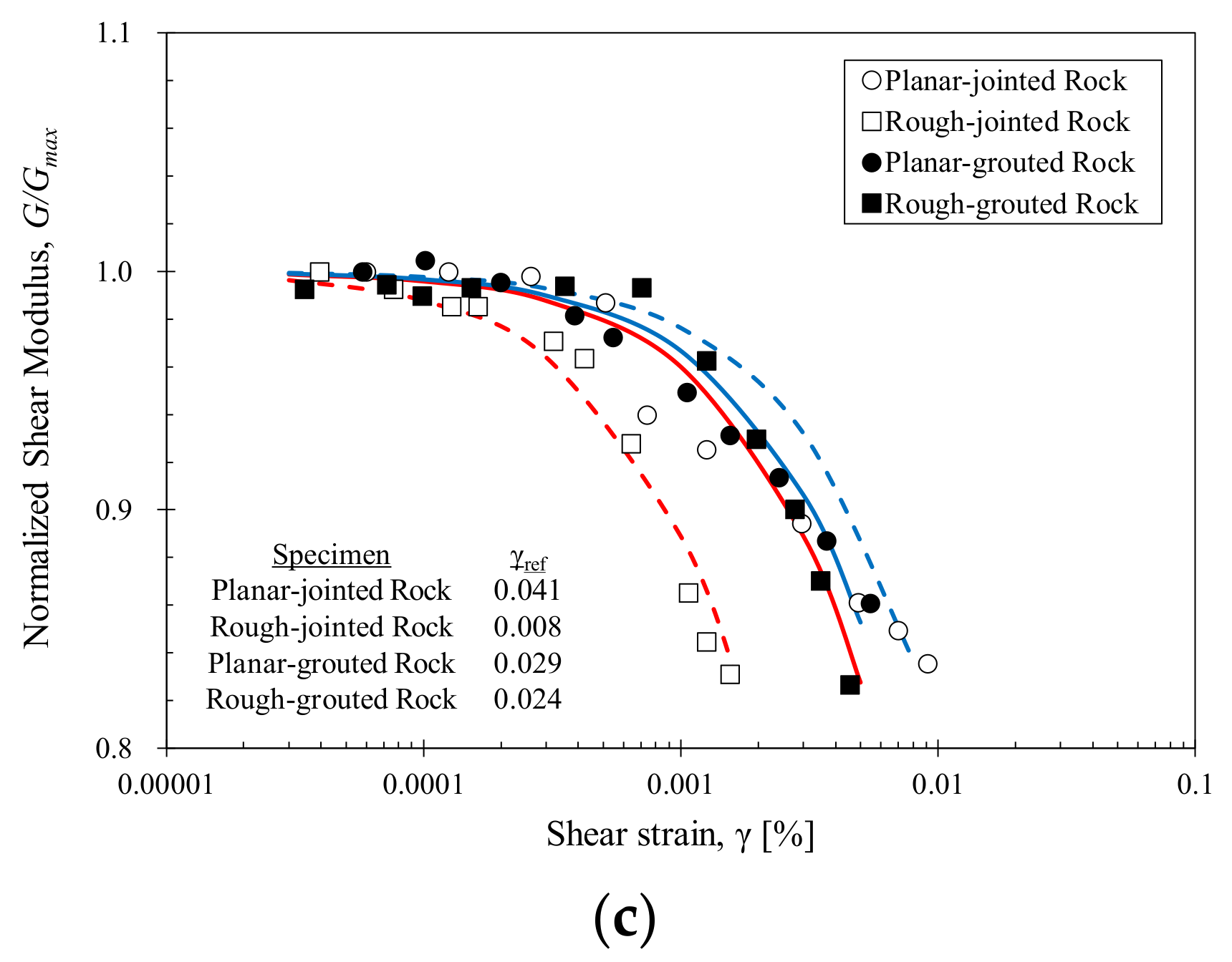 Materials 11 00524 g004b Materials 11 00524 g004b