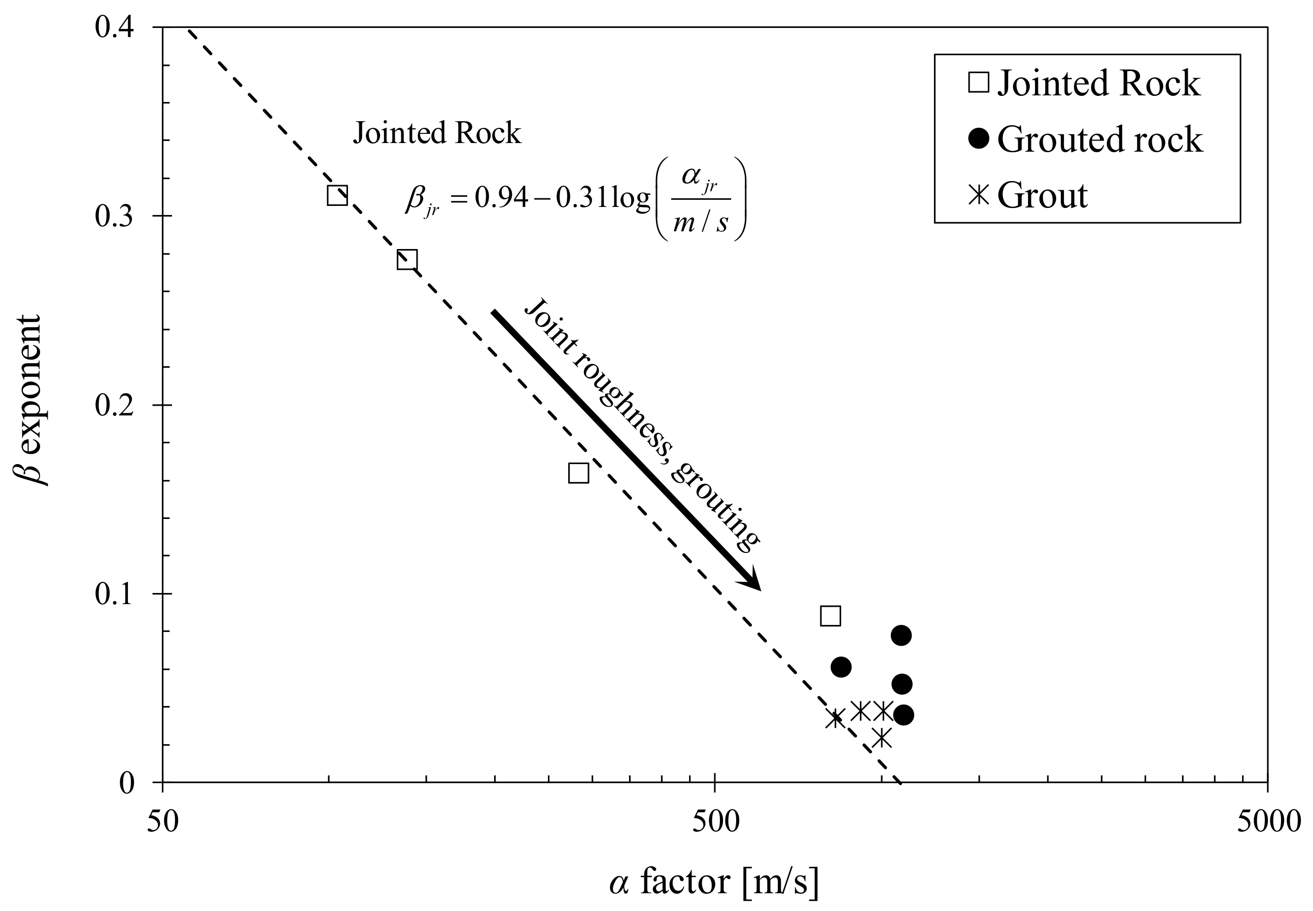 Materials 11 00524 g006 Materials 11 00524 g006
