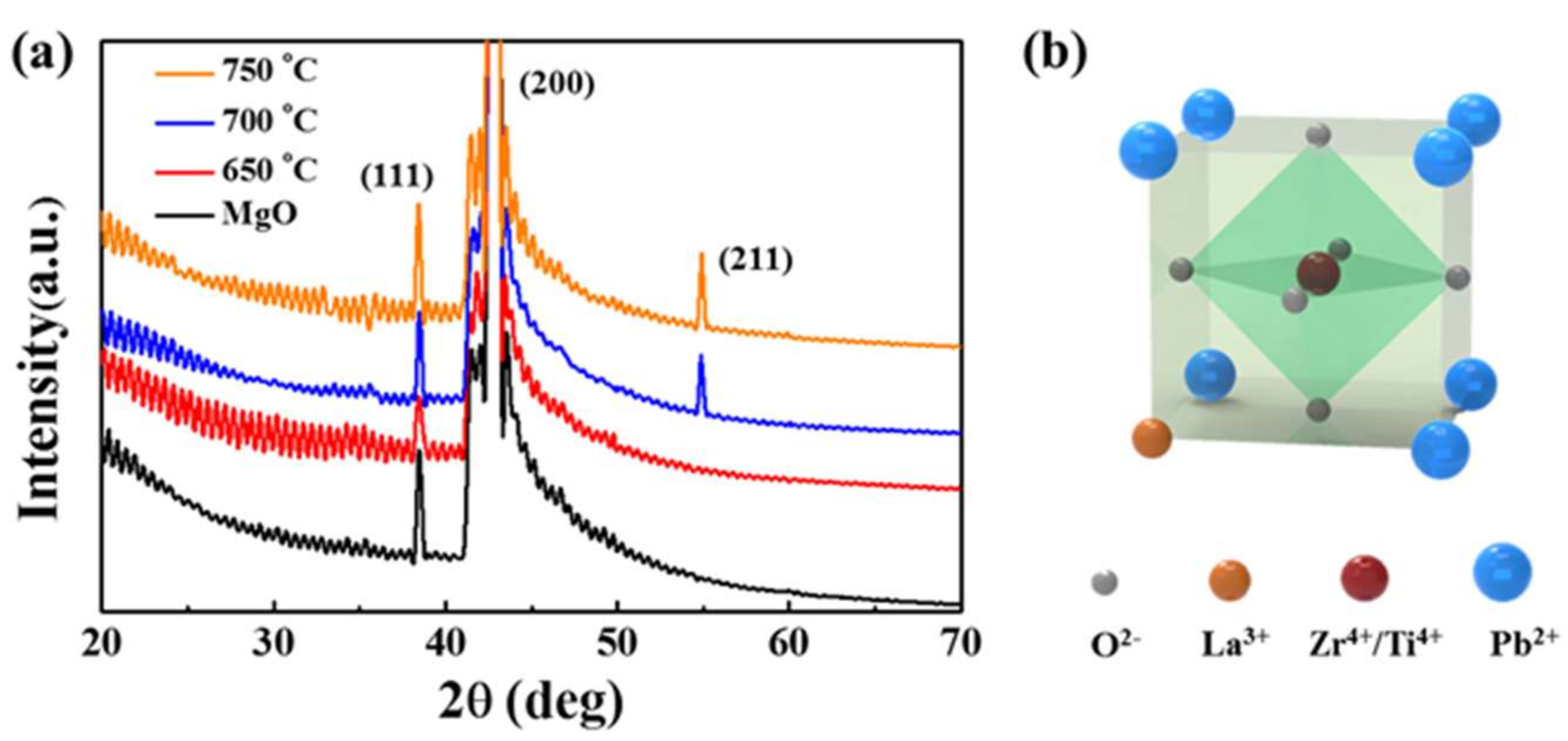 Materials 11 00525 g001