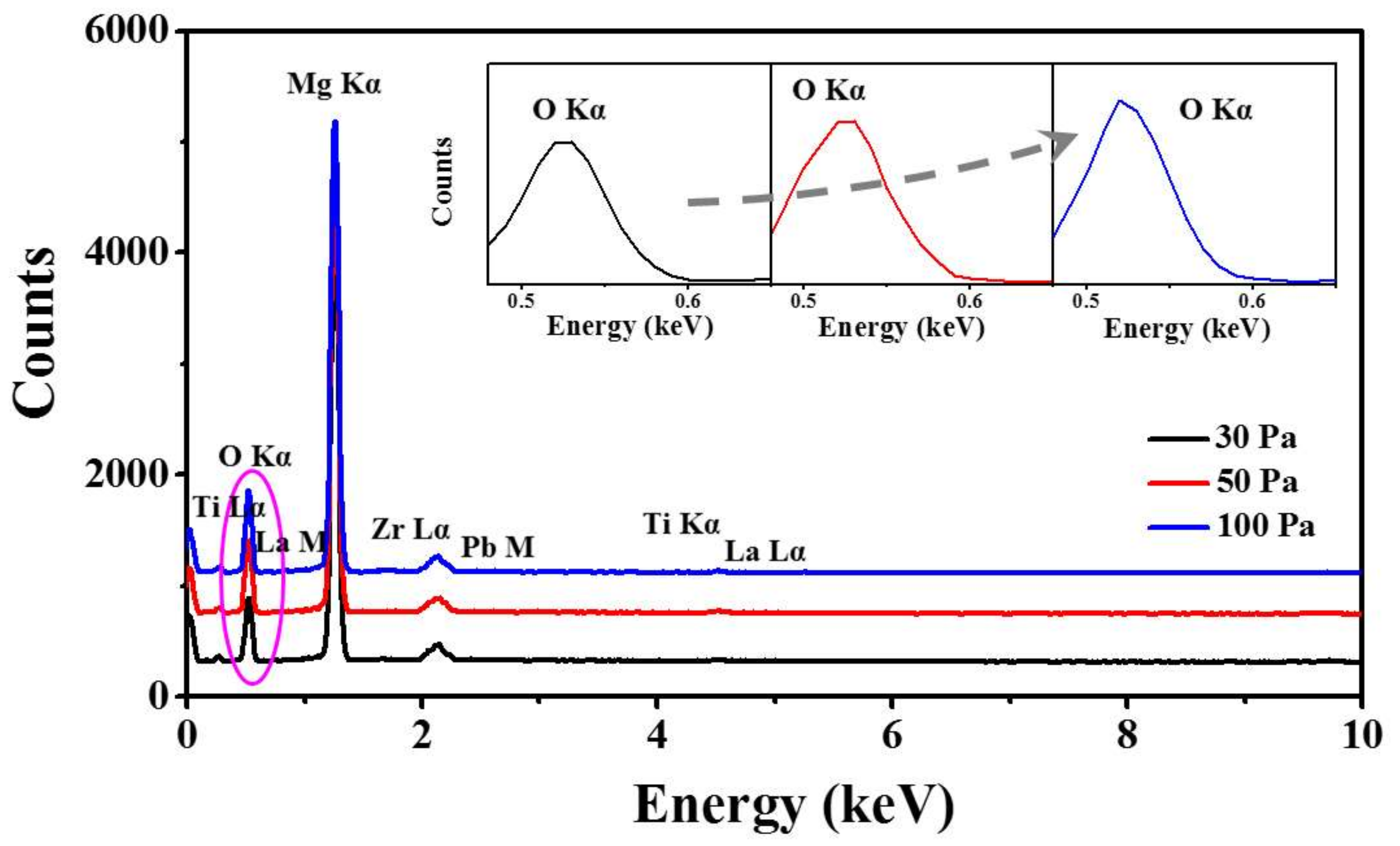 Materials 11 00525 g009