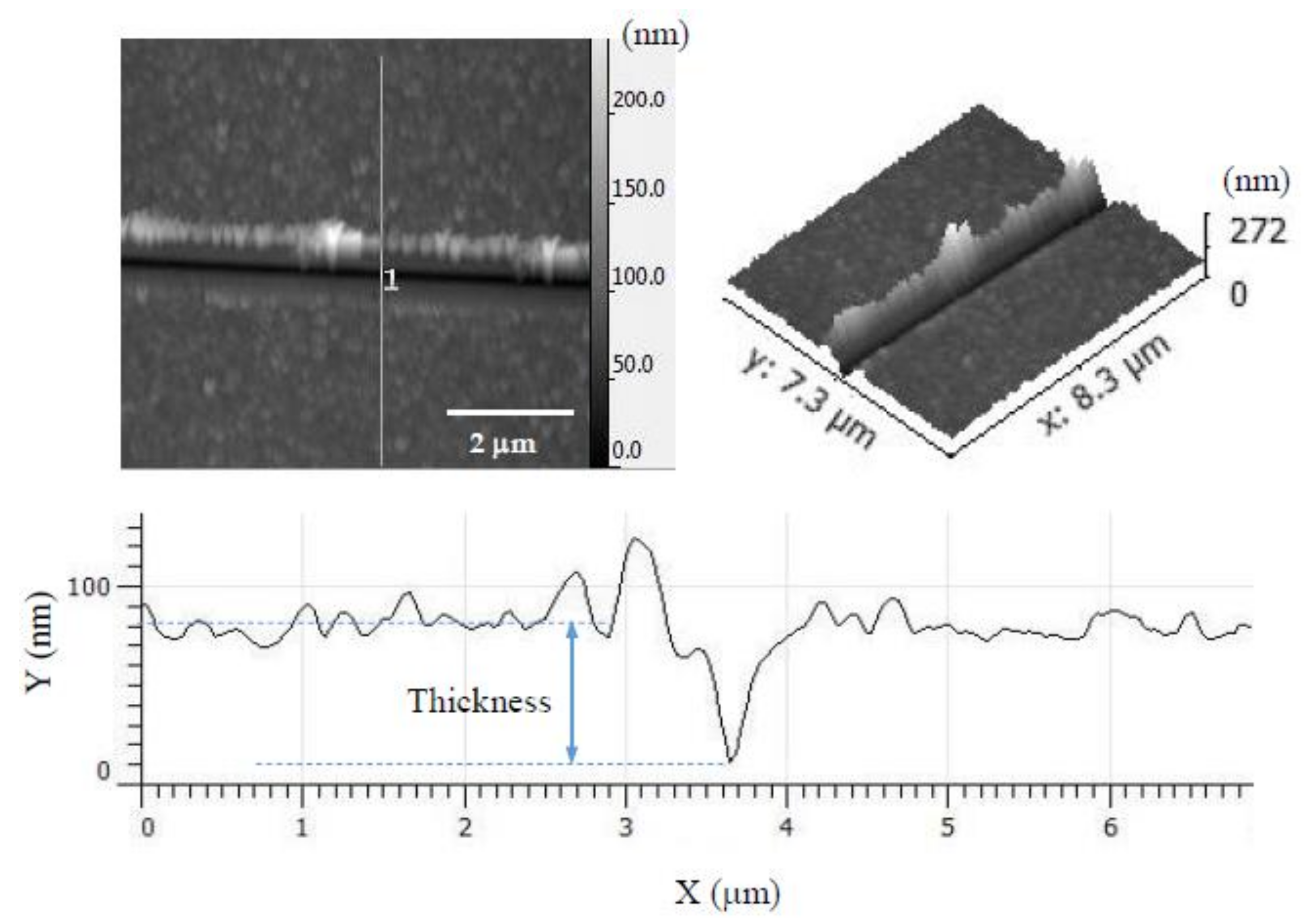 Materials 11 00527 g011 550