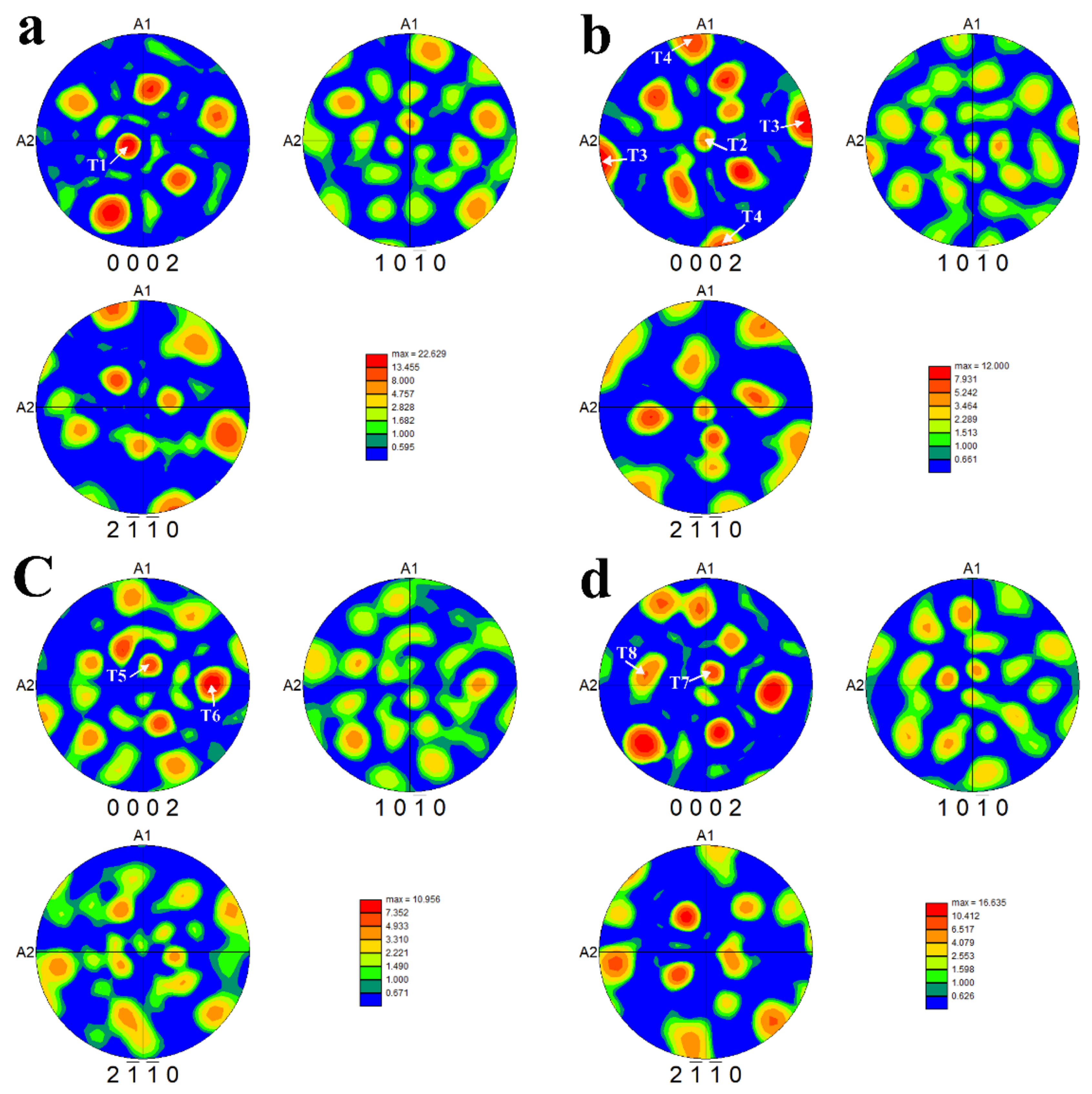 Materials 11 00529 g004