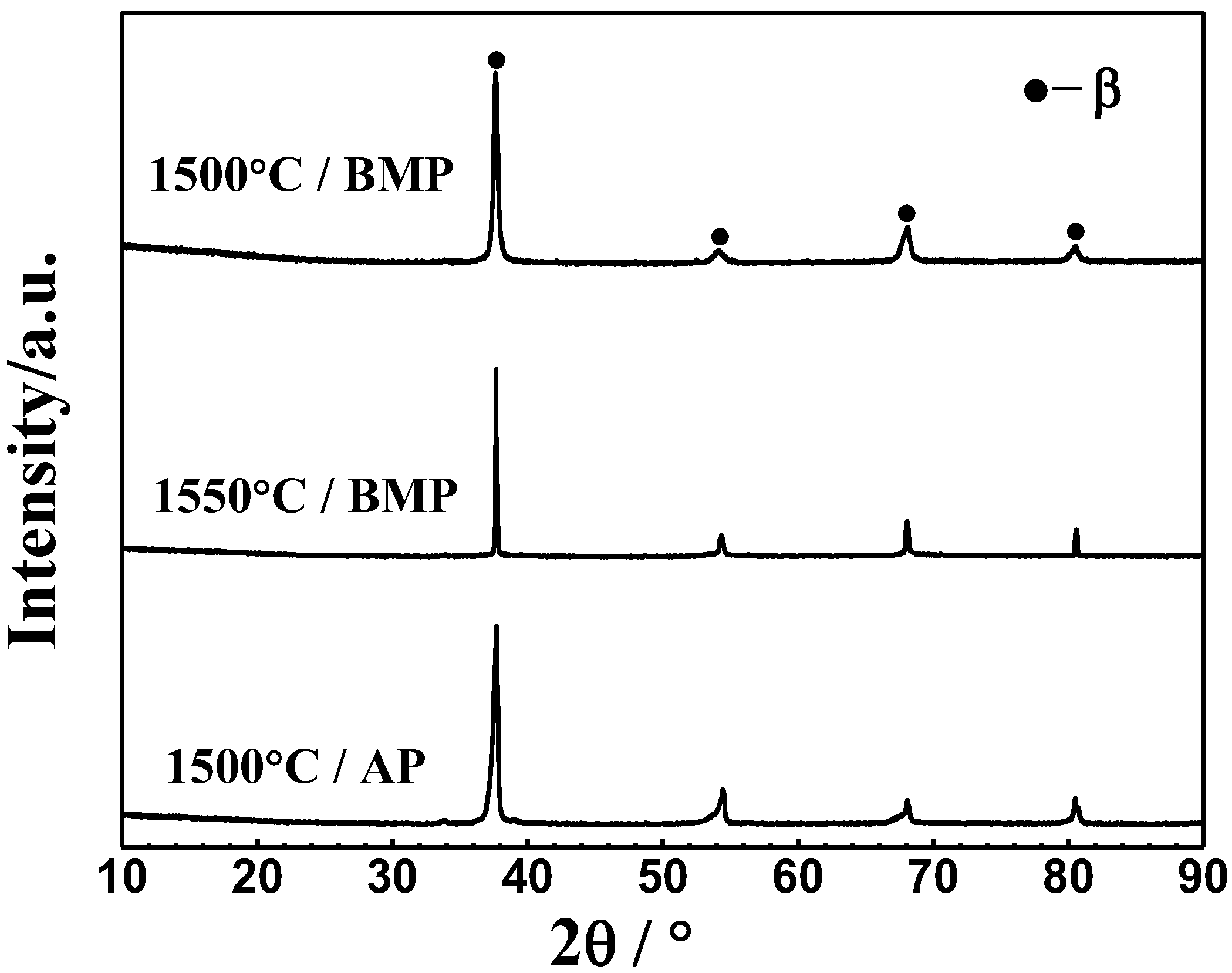 Materials 11 00531 g005