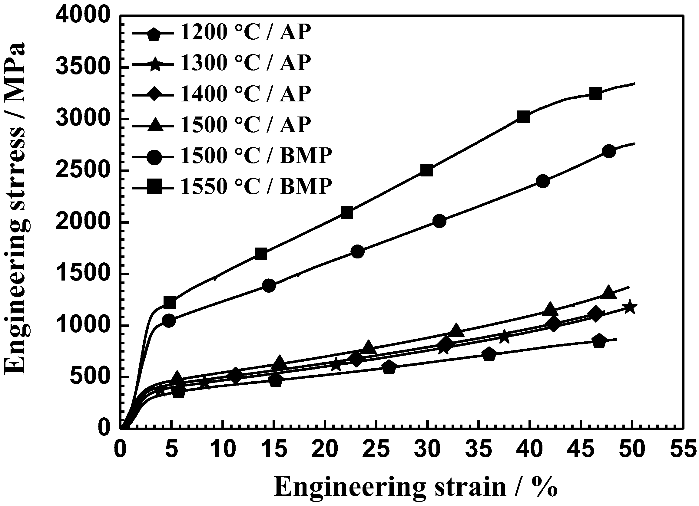 Materials 11 00531 g007