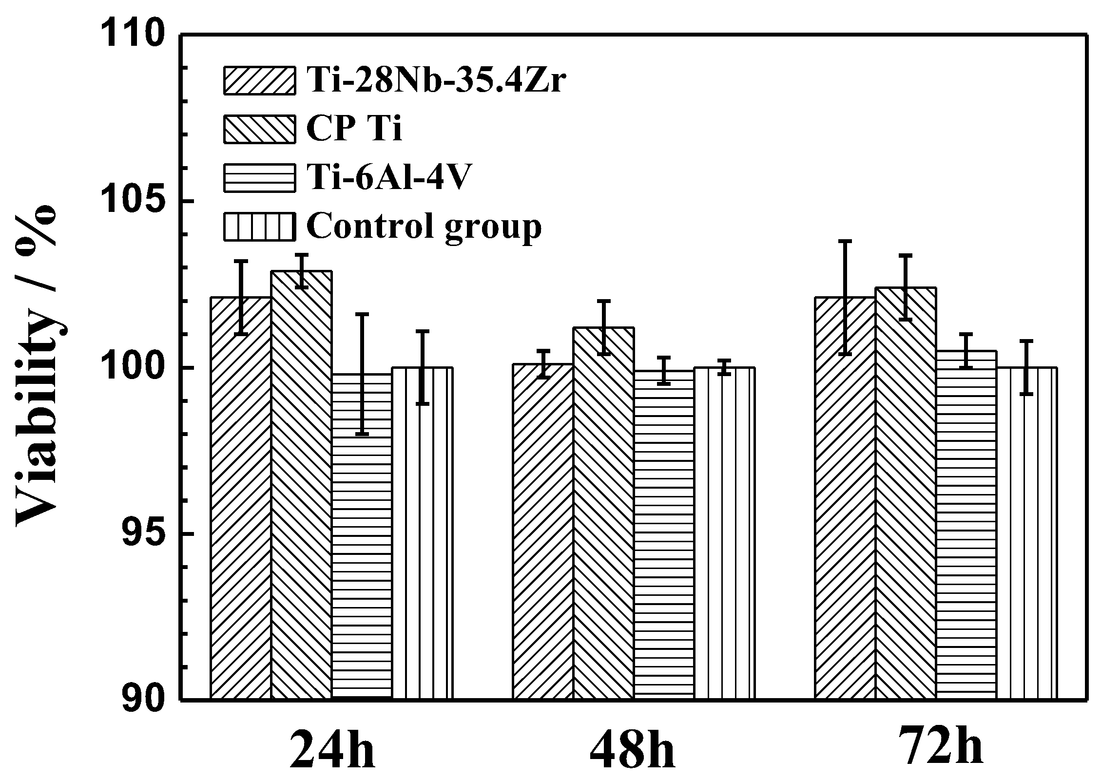 Materials 11 00531 g009