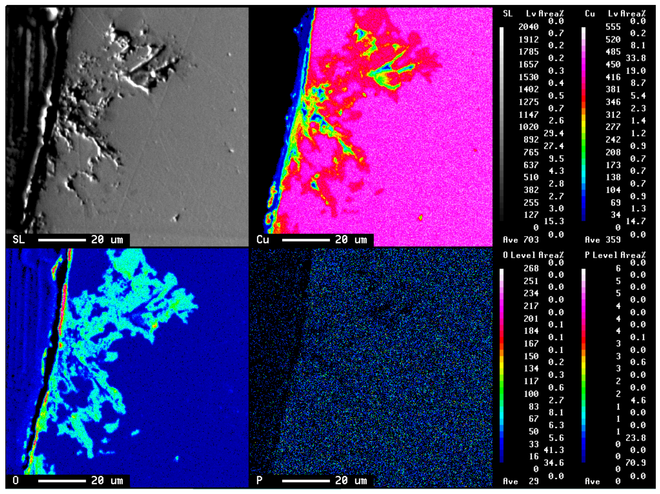 Materials 11 00533 g004