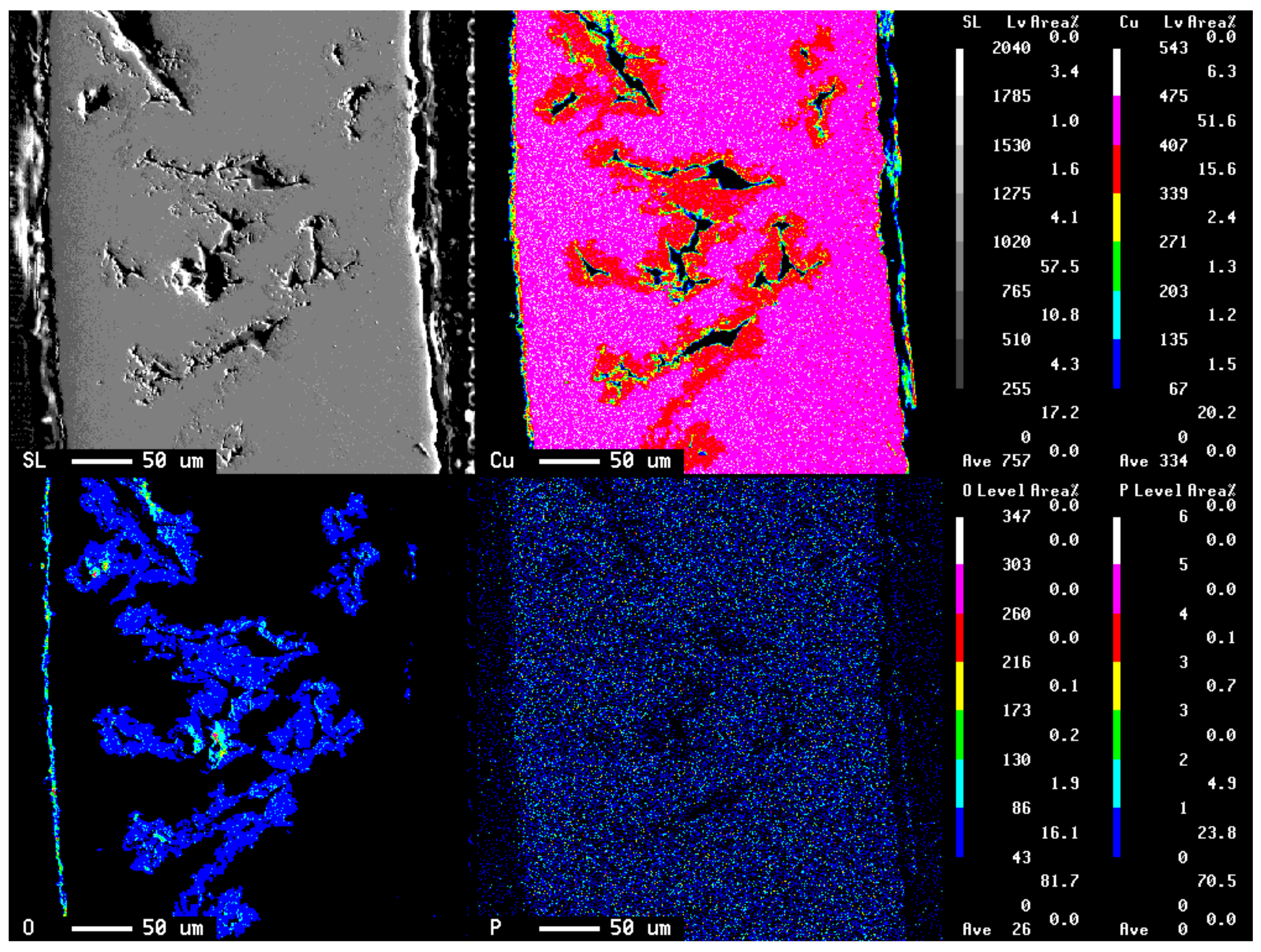 Materials 11 00533 g005