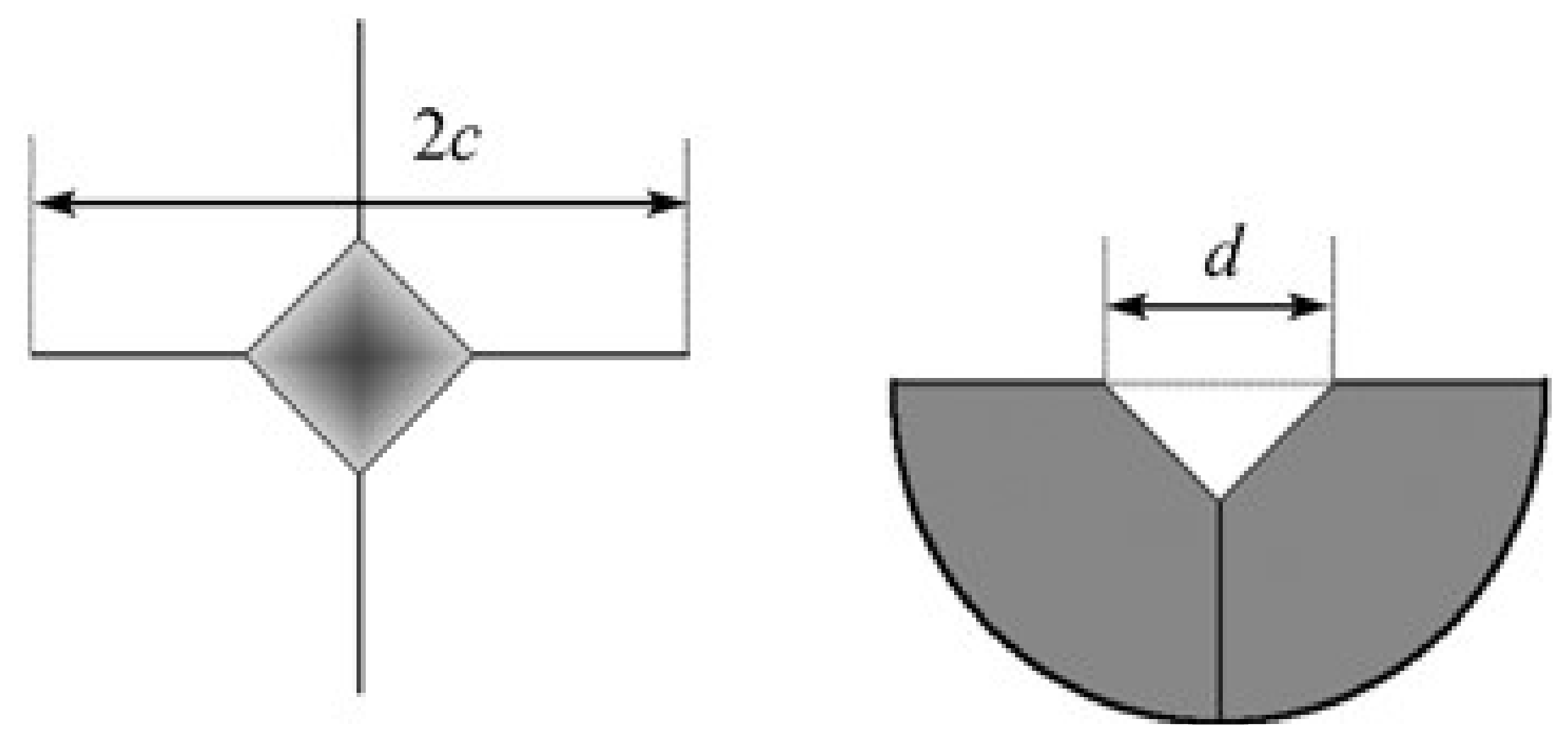 Materials 11 00534 g001