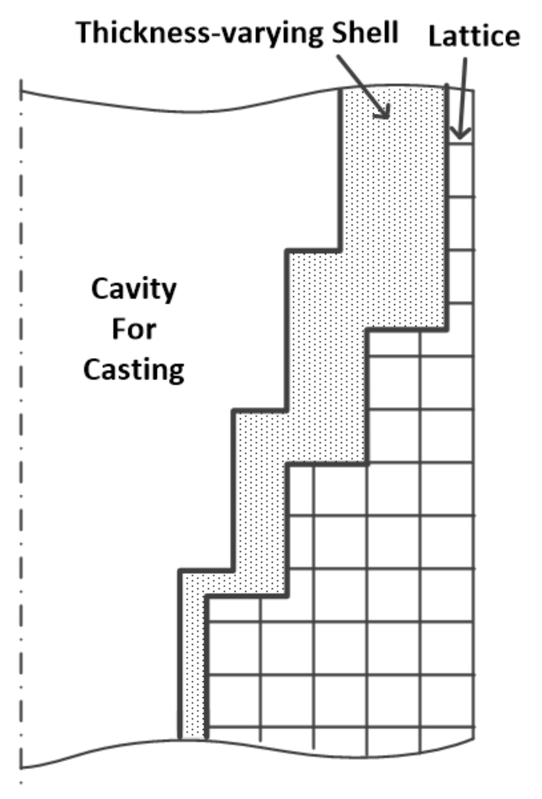 Materials 11 00535 g005 550