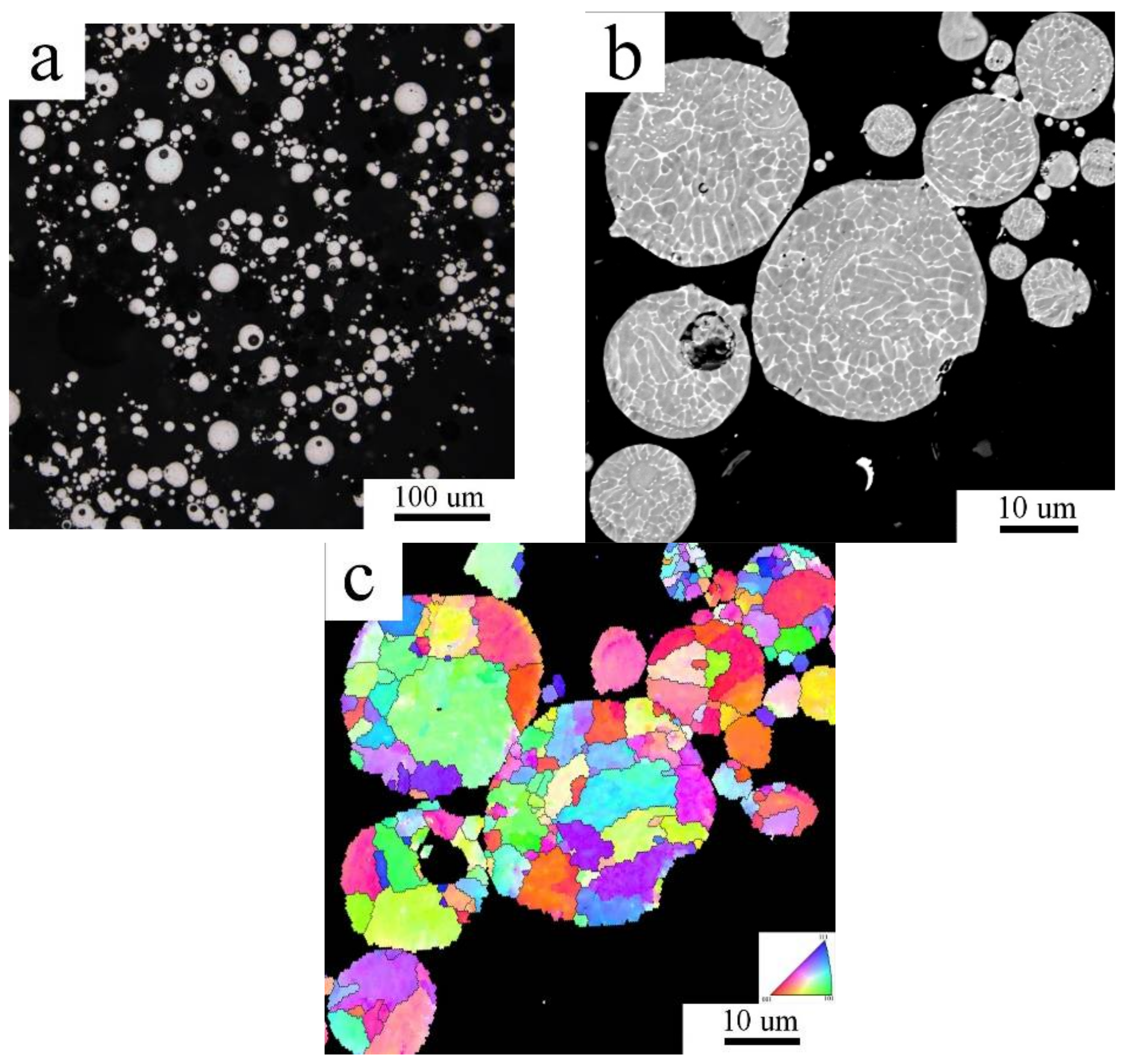 Materials 11 00547 g001 550