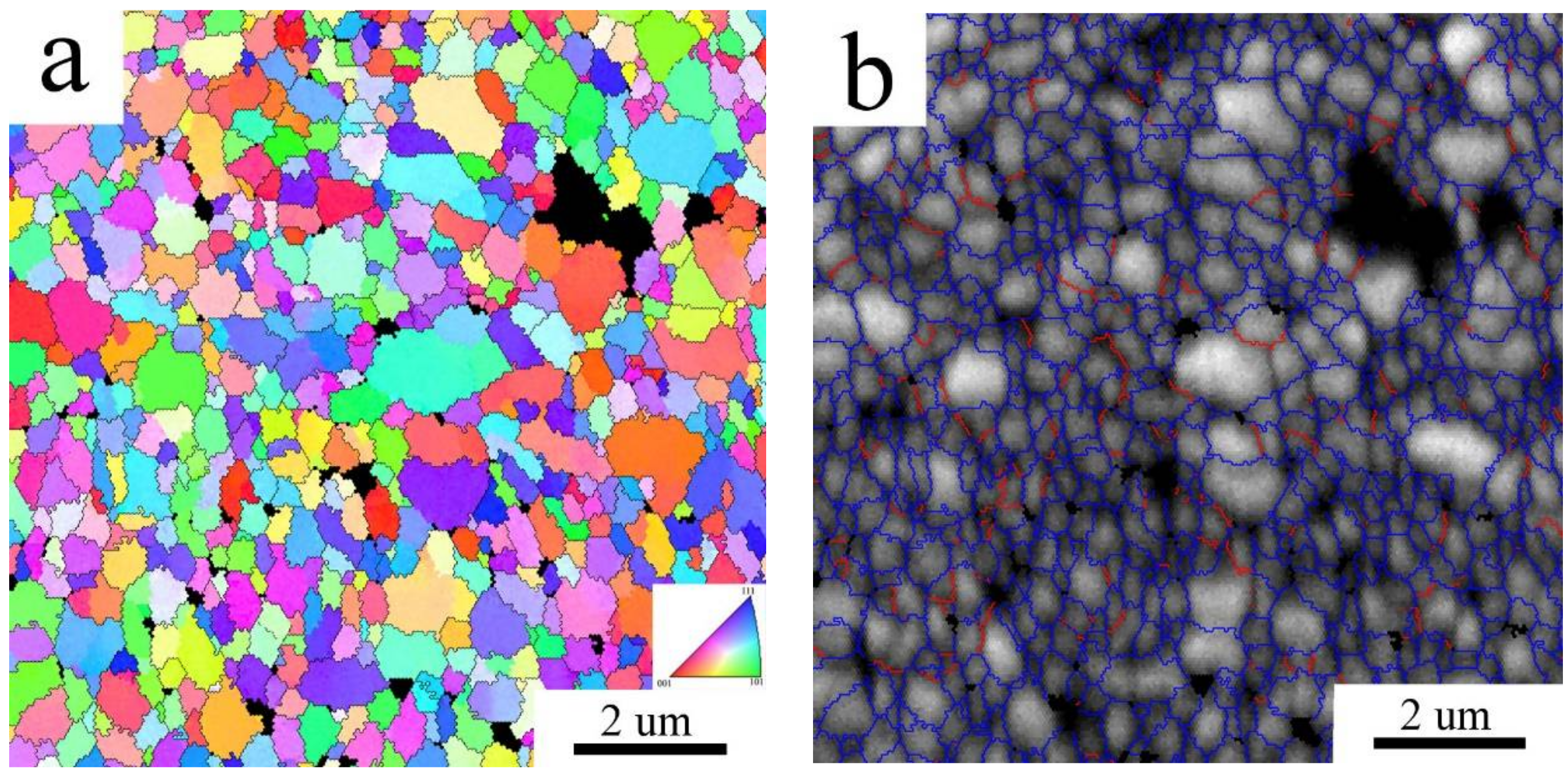 Materials 11 00547 g008 550