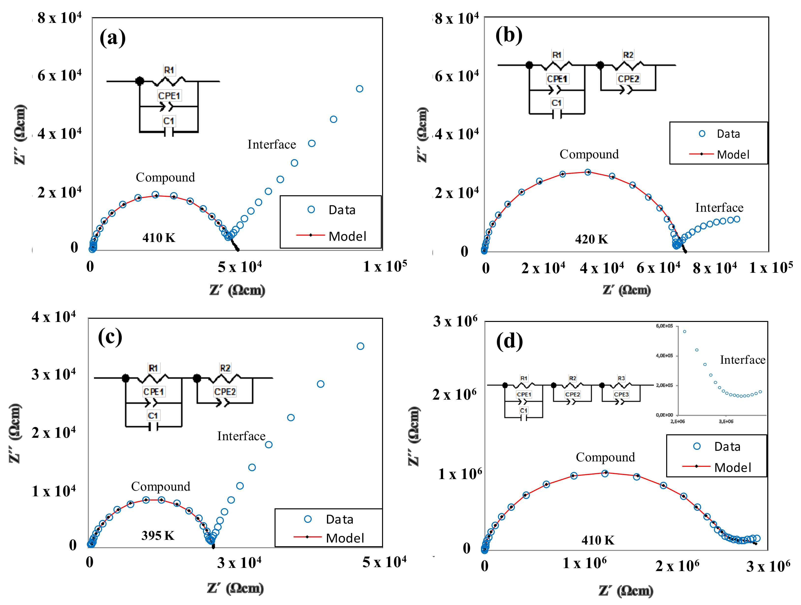 Materials 11 00548 g008 Materials 11 00548 g008