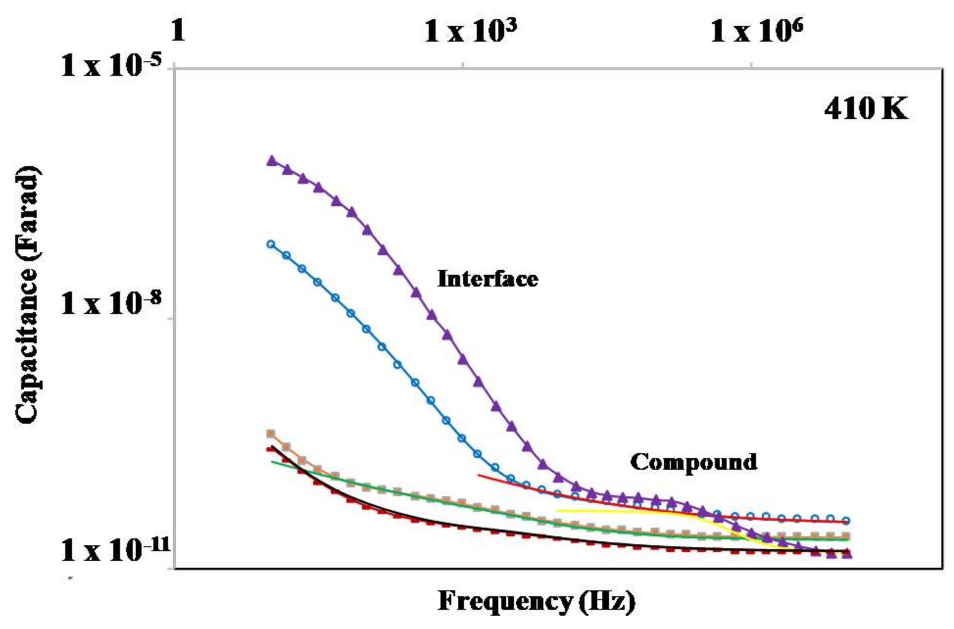 Materials 11 00548 g009 Materials 11 00548 g009