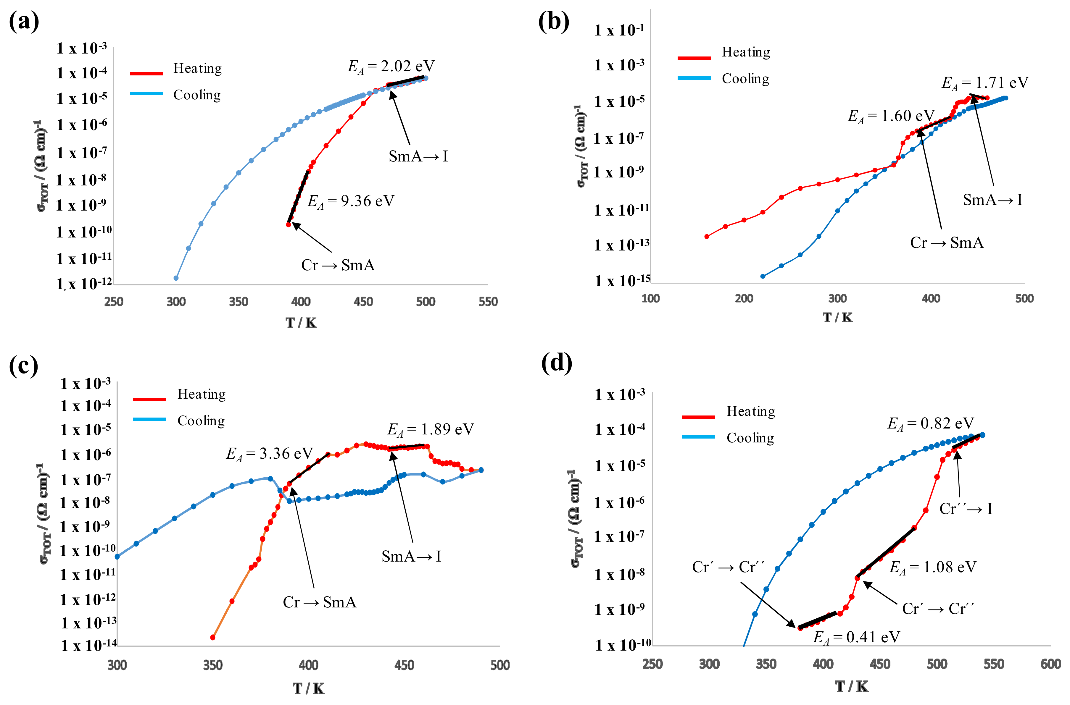Materials 11 00548 g011 Materials 11 00548 g011