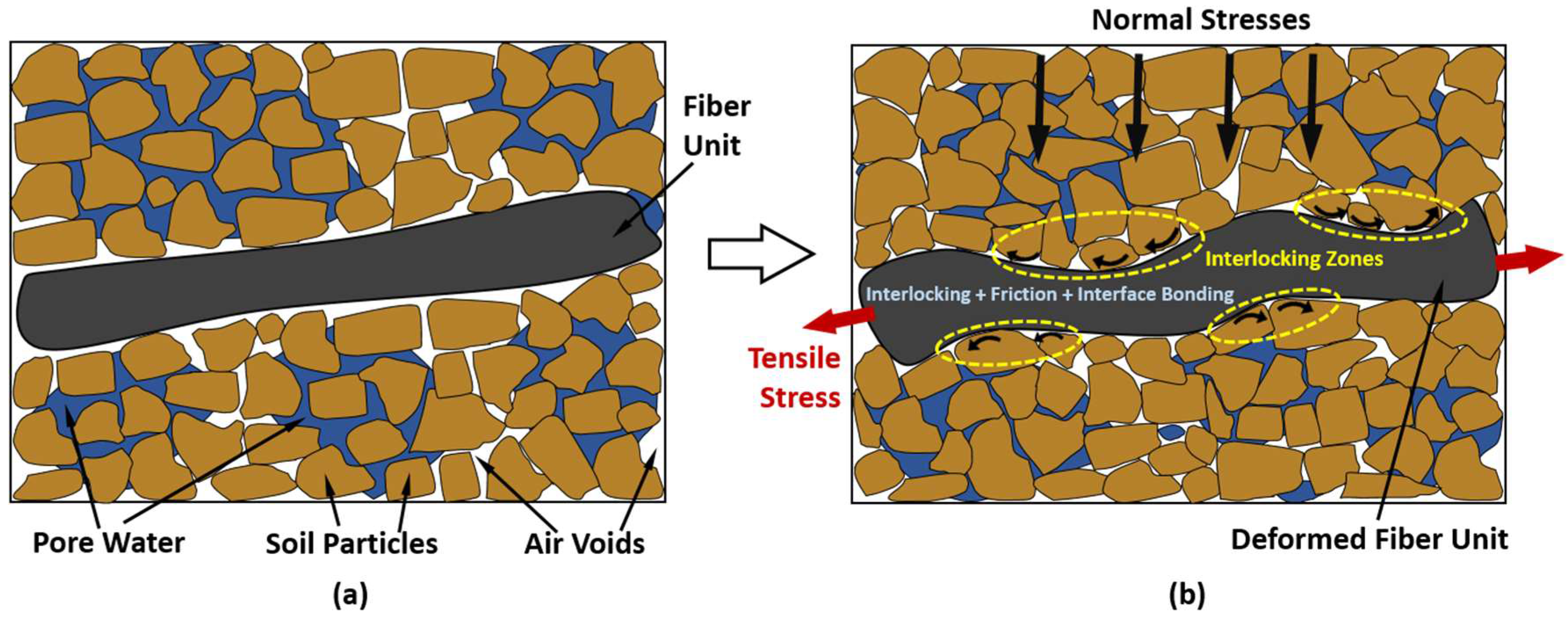 Materials 11 00553 g005