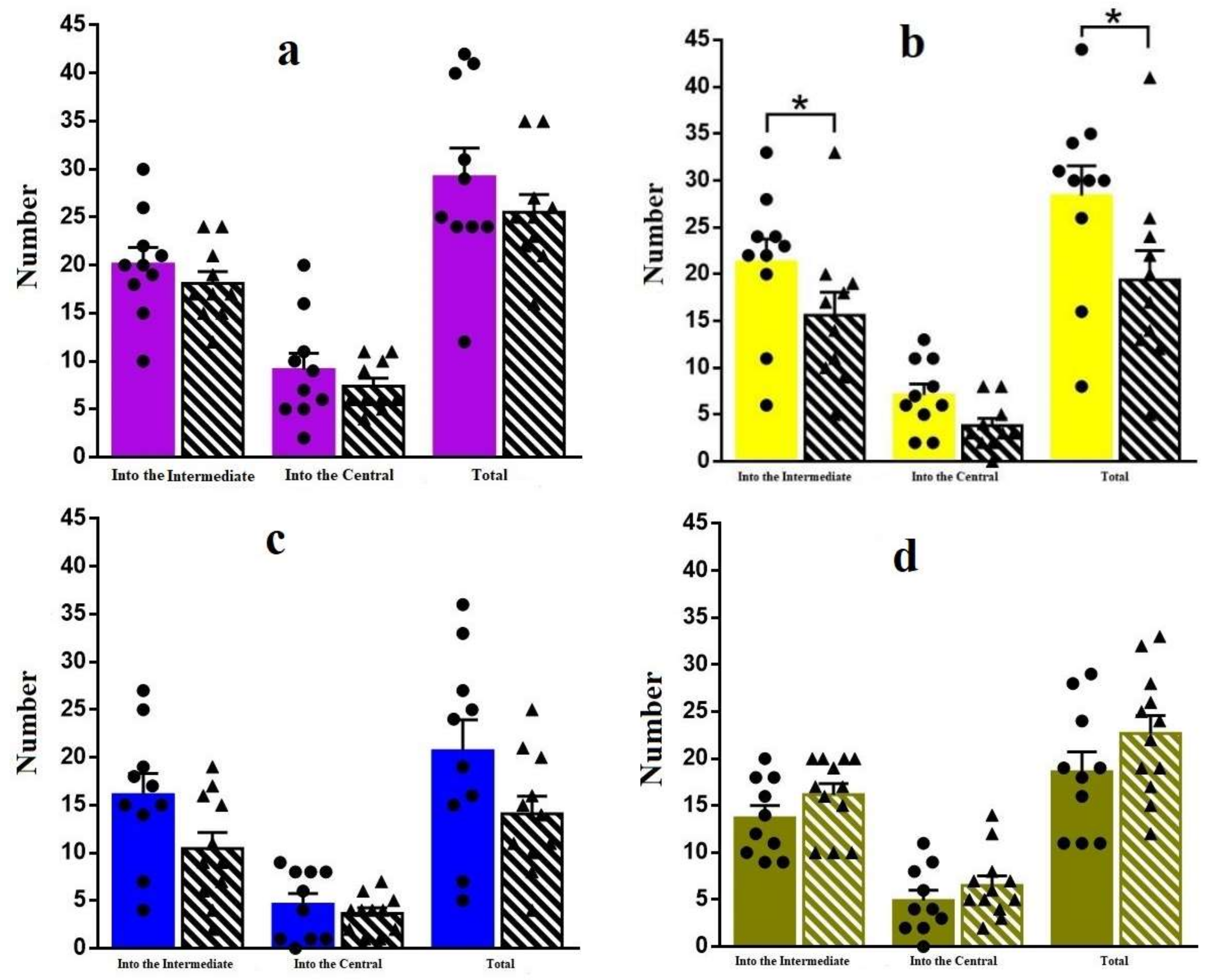 Materials 11 00558 g007 550