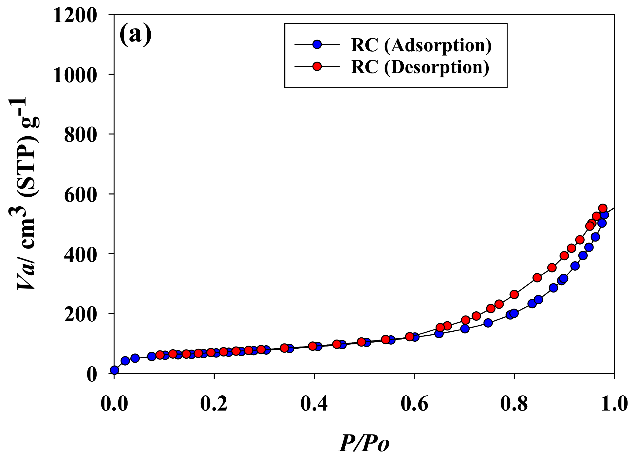 Materials 11 00562 g001a Materials 11 00562 g001a