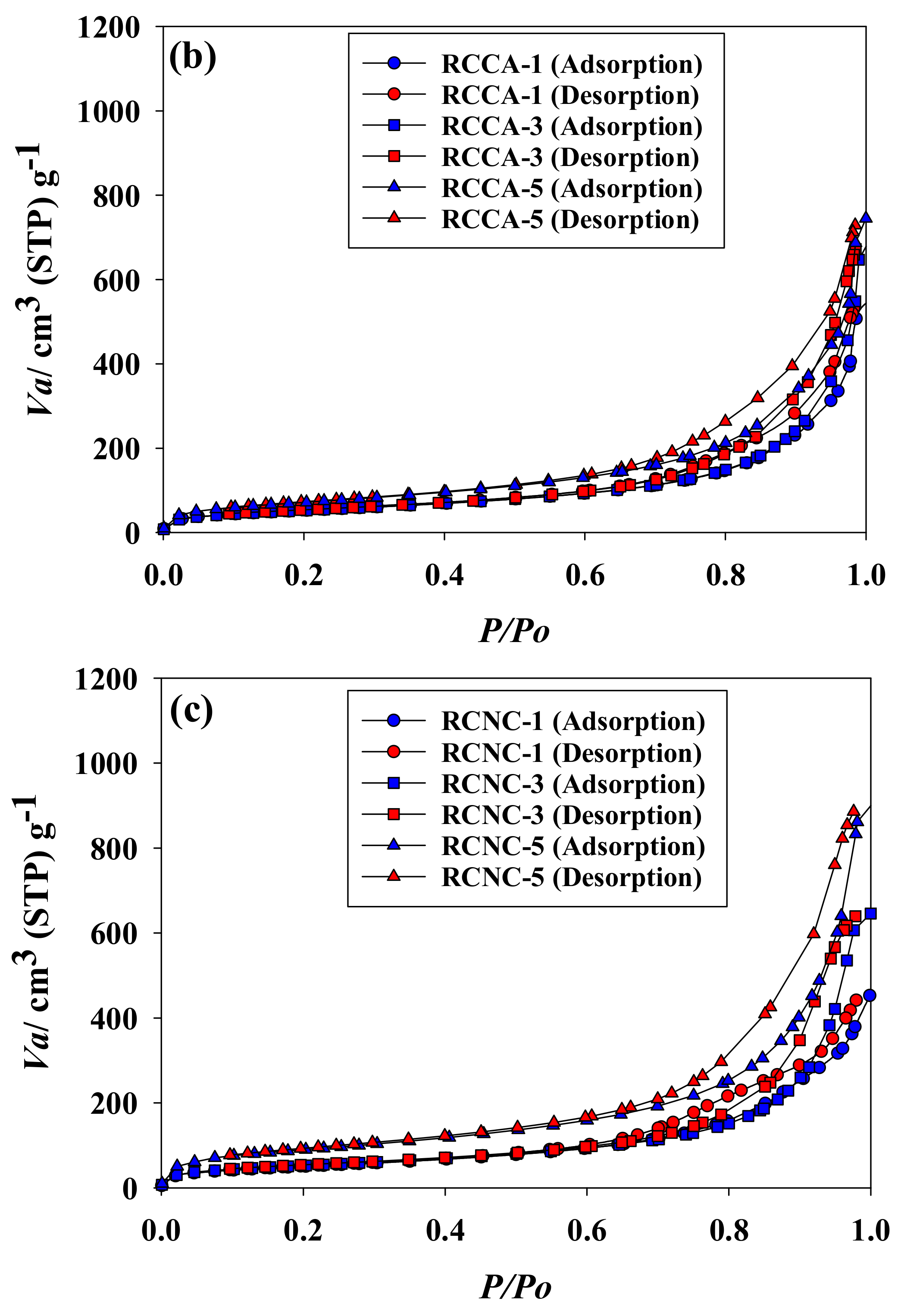 Materials 11 00562 g001b Materials 11 00562 g001b
