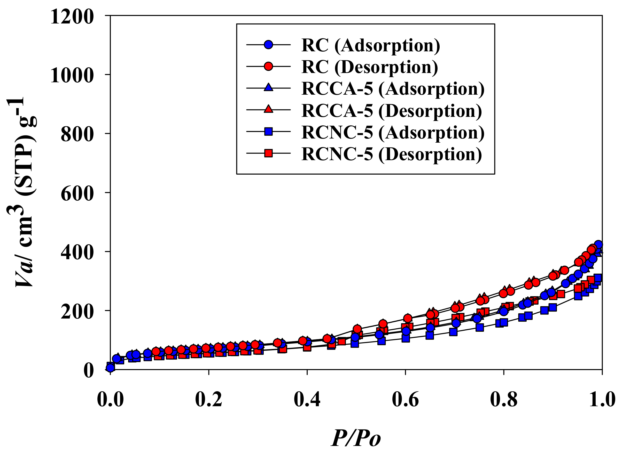 Materials 11 00562 g008 Materials 11 00562 g008