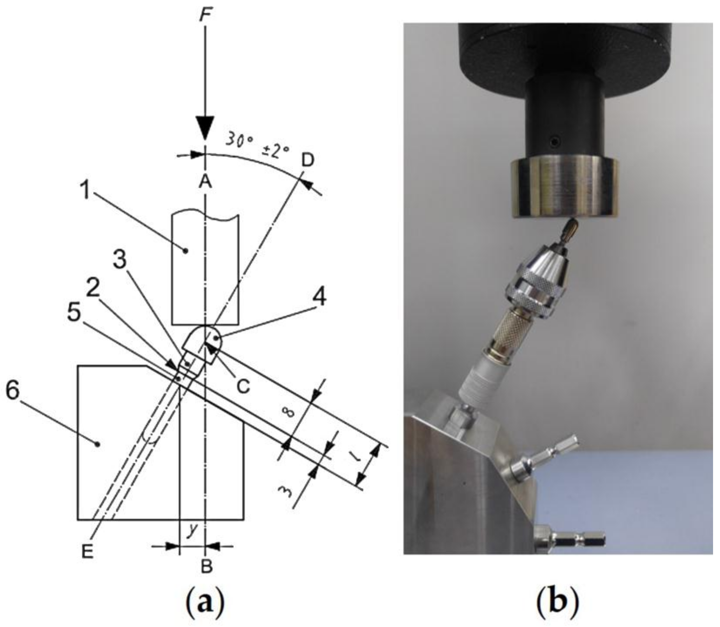 Materials 11 00564 g003 Materials 11 00564 g003