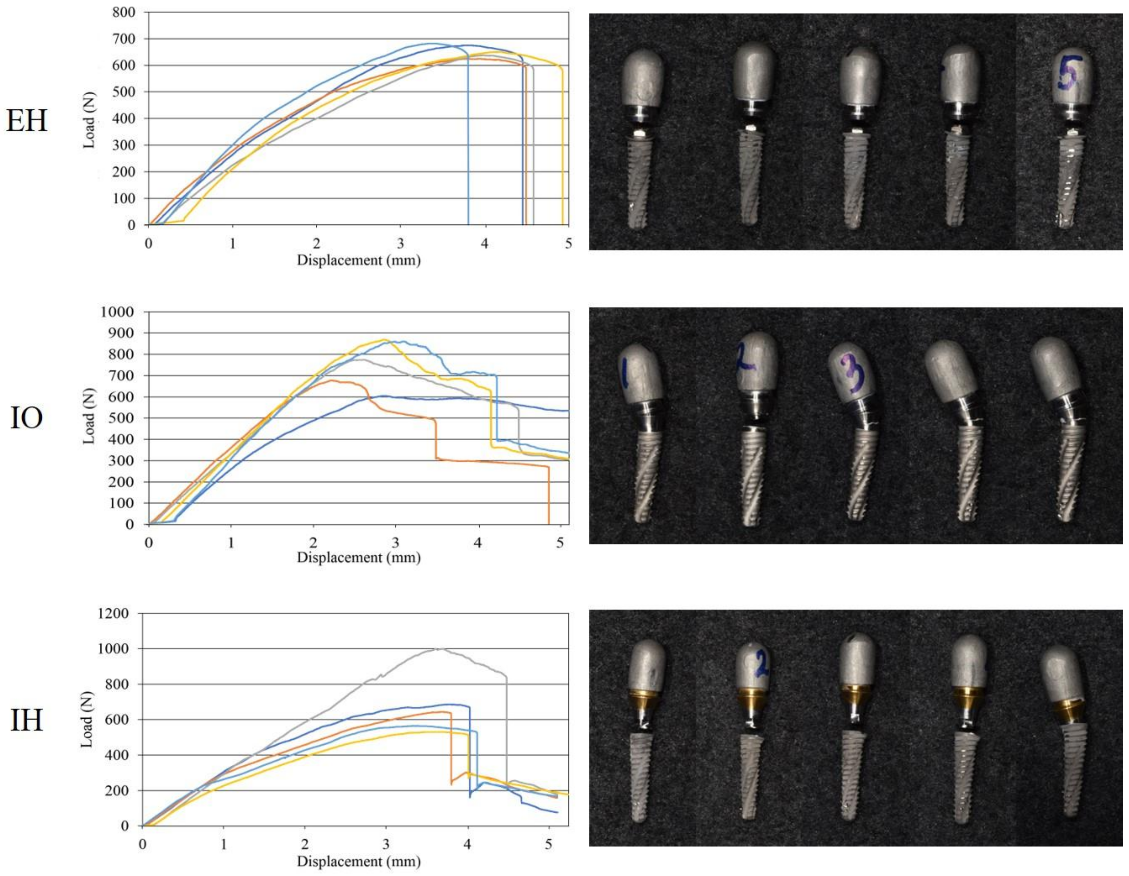 Materials 11 00564 g005a Materials 11 00564 g005a