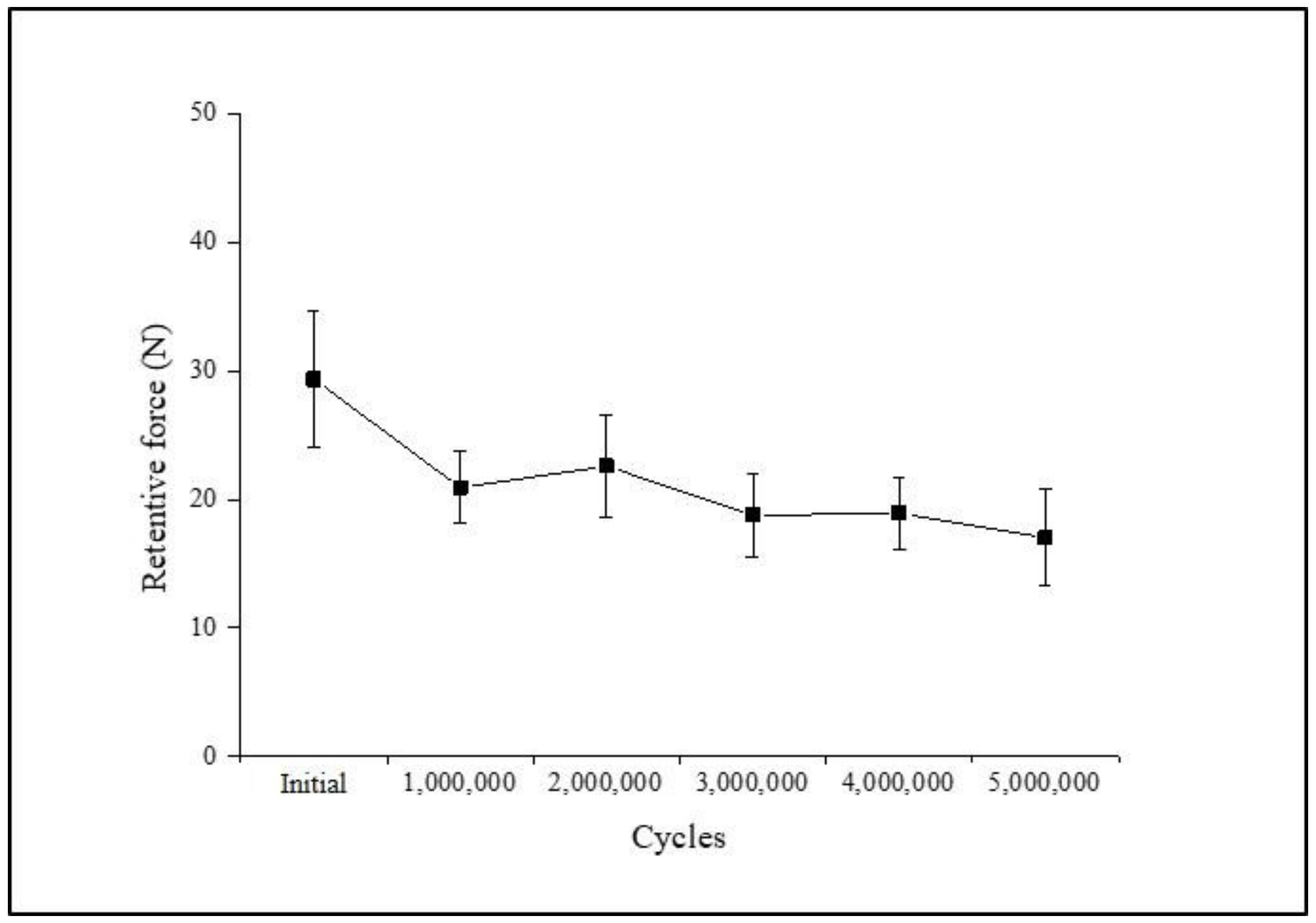 Materials 11 00564 g007 Materials 11 00564 g007
