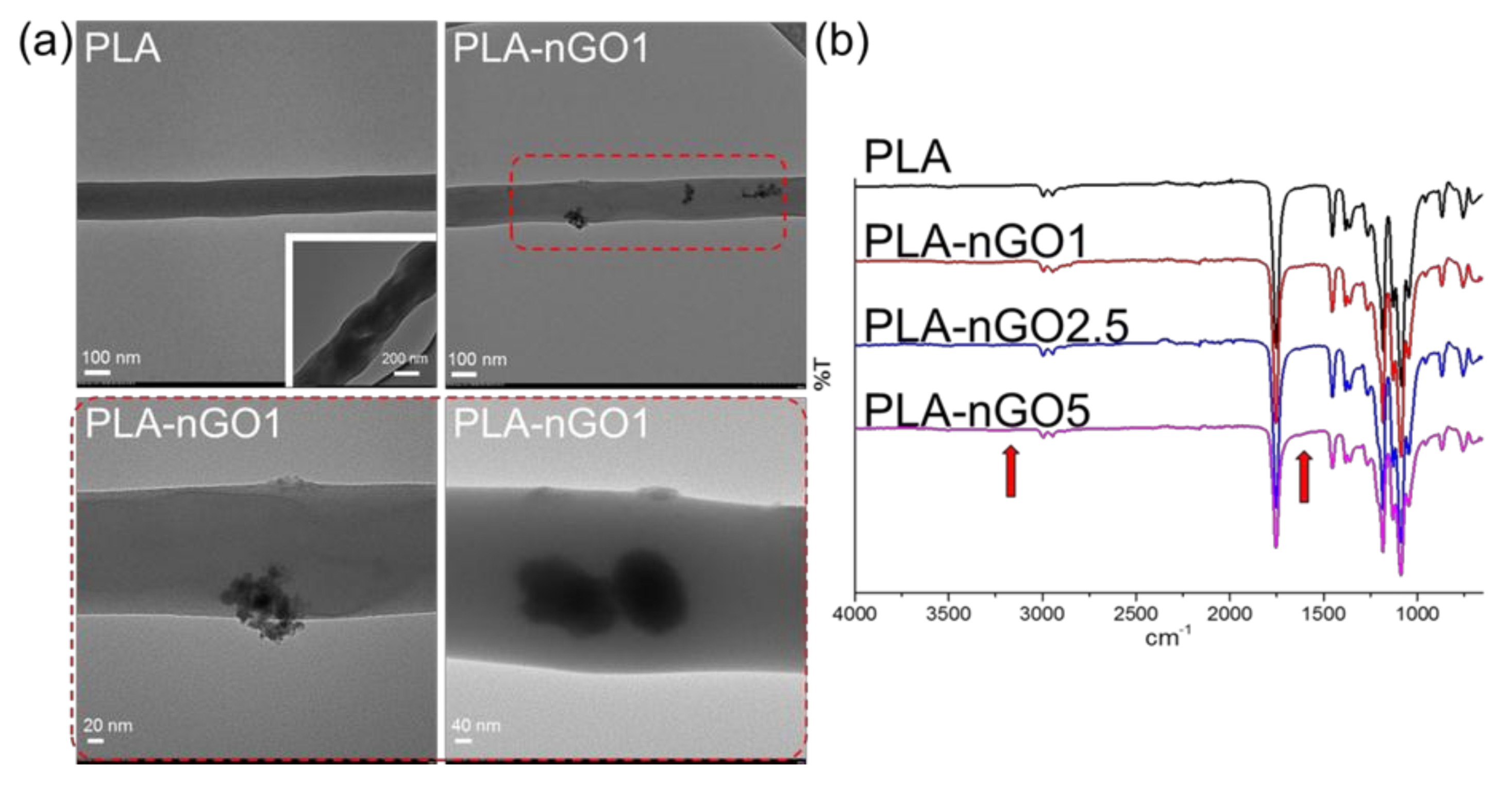 Materials 11 00566 g001