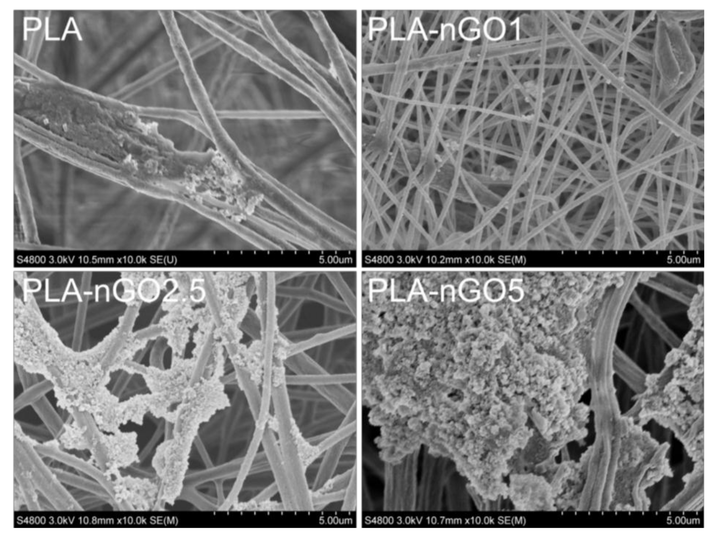 Materials 11 00566 g007