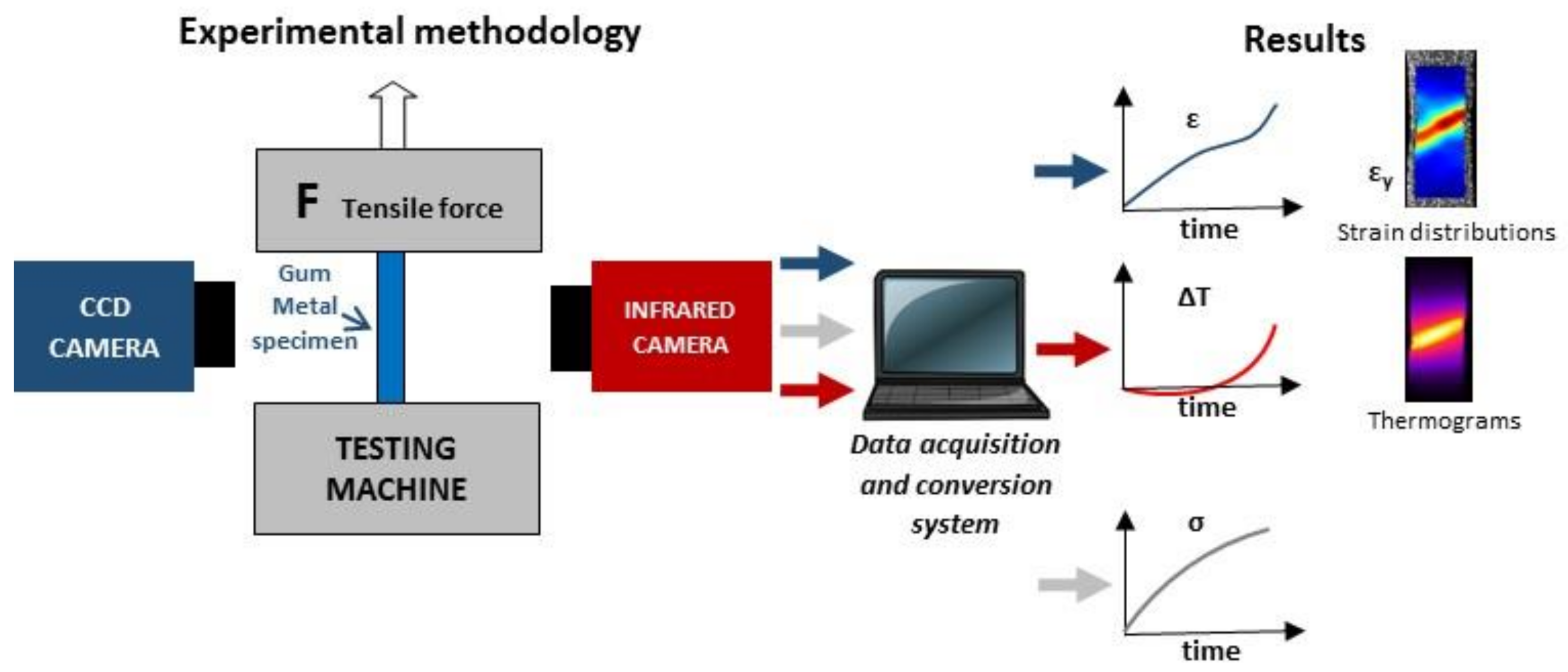 Materials 11 00567 g002 Materials 11 00567 g002
