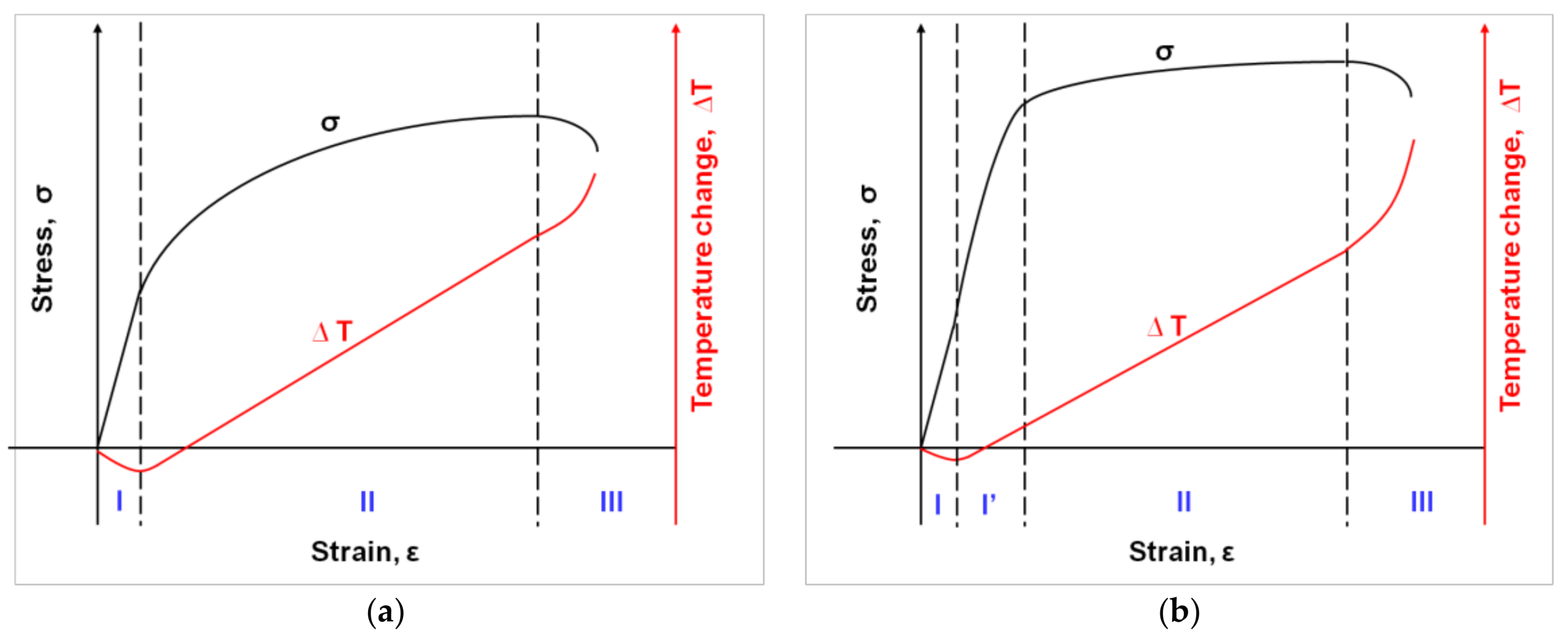 Materials 11 00567 g004 Materials 11 00567 g004