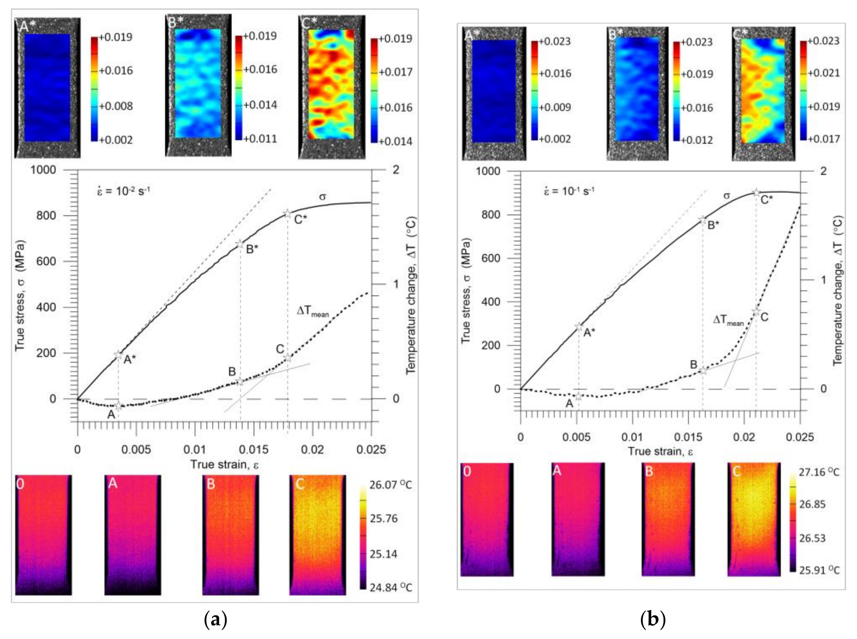 Materials 11 00567 g006 Materials 11 00567 g006
