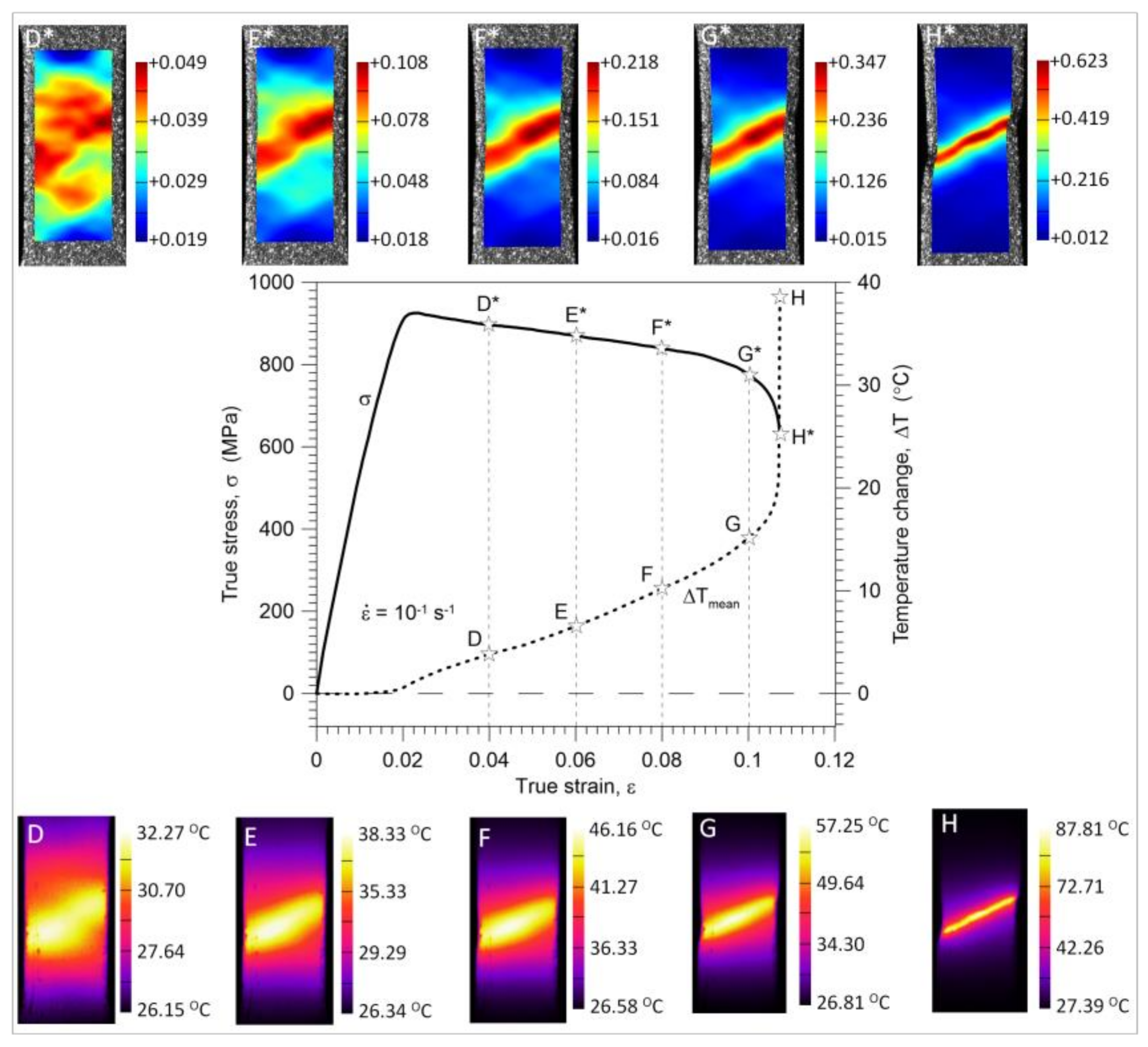 Materials 11 00567 g009 Materials 11 00567 g009