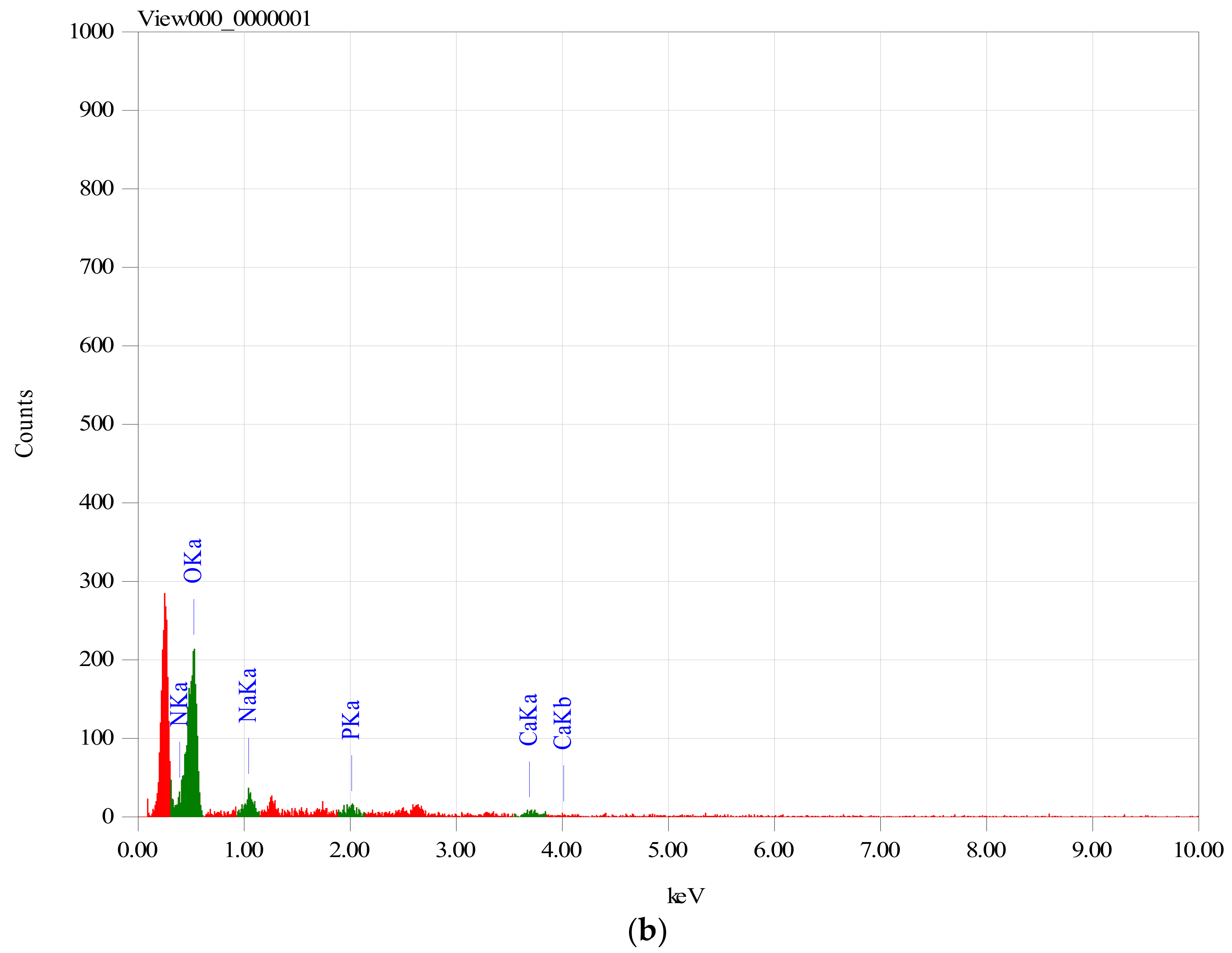 Materials 11 00569 g001b