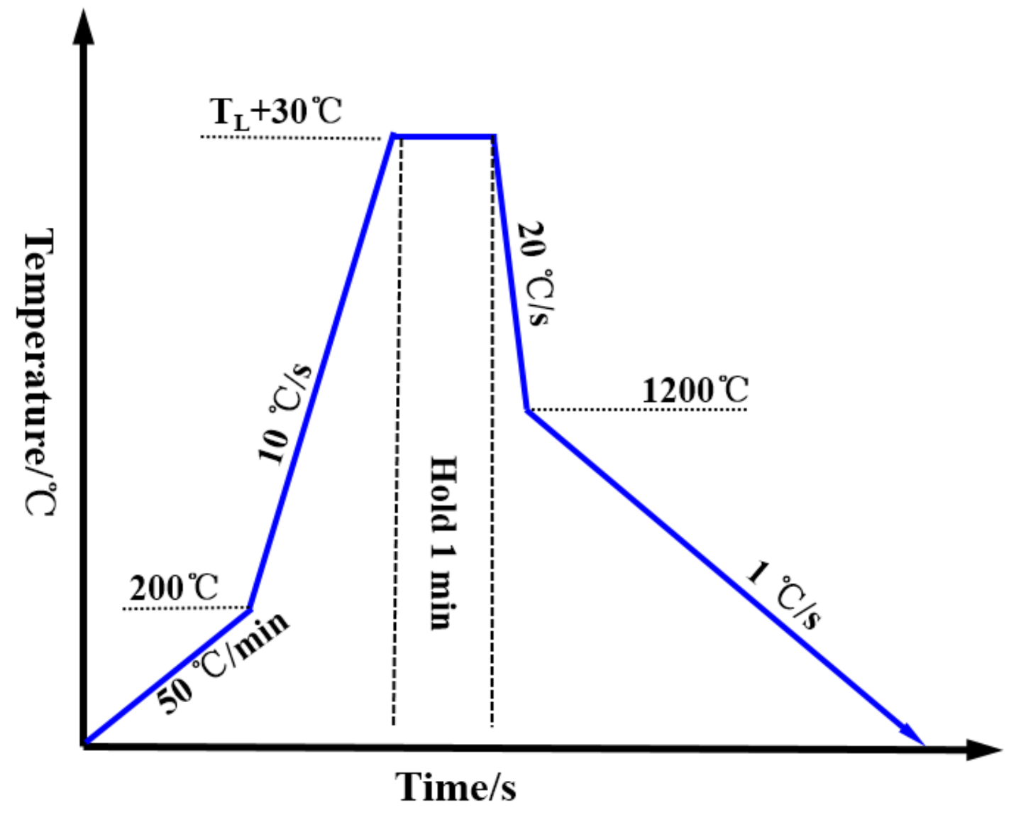 Materials 11 00571 g001 Materials 11 00571 g001