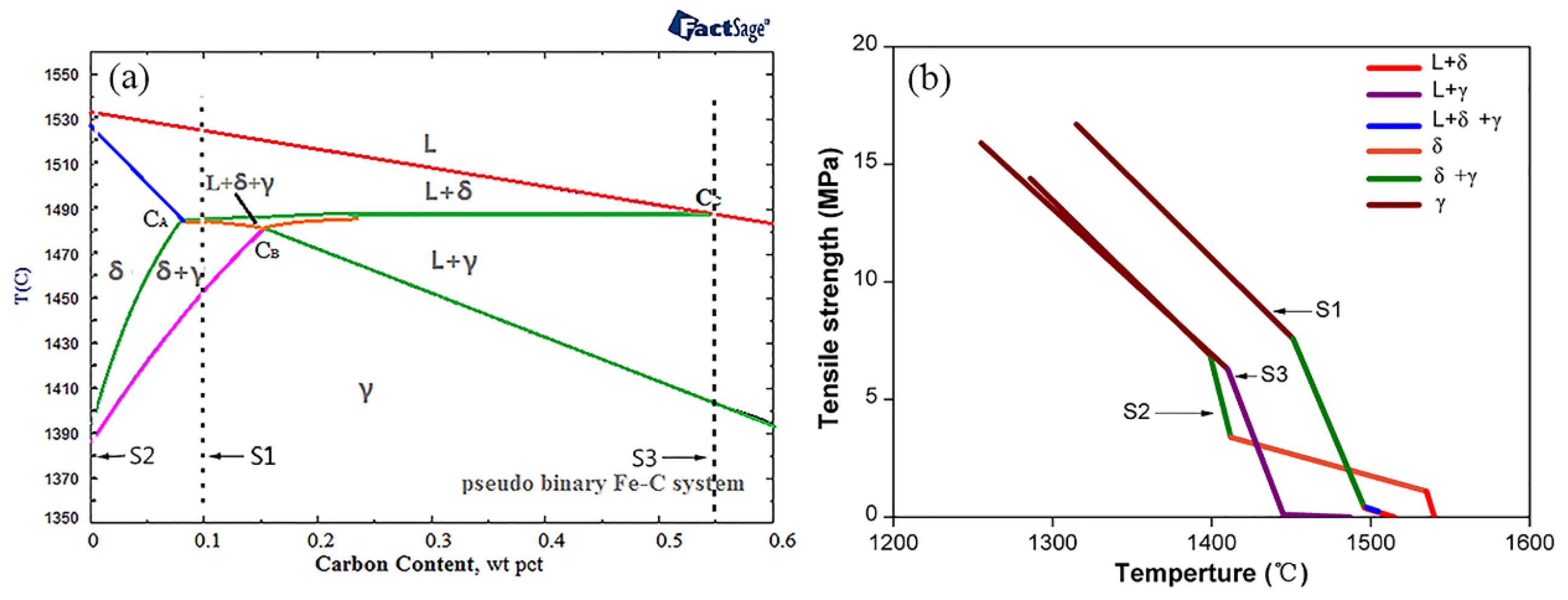 Materials 11 00571 g002 Materials 11 00571 g002