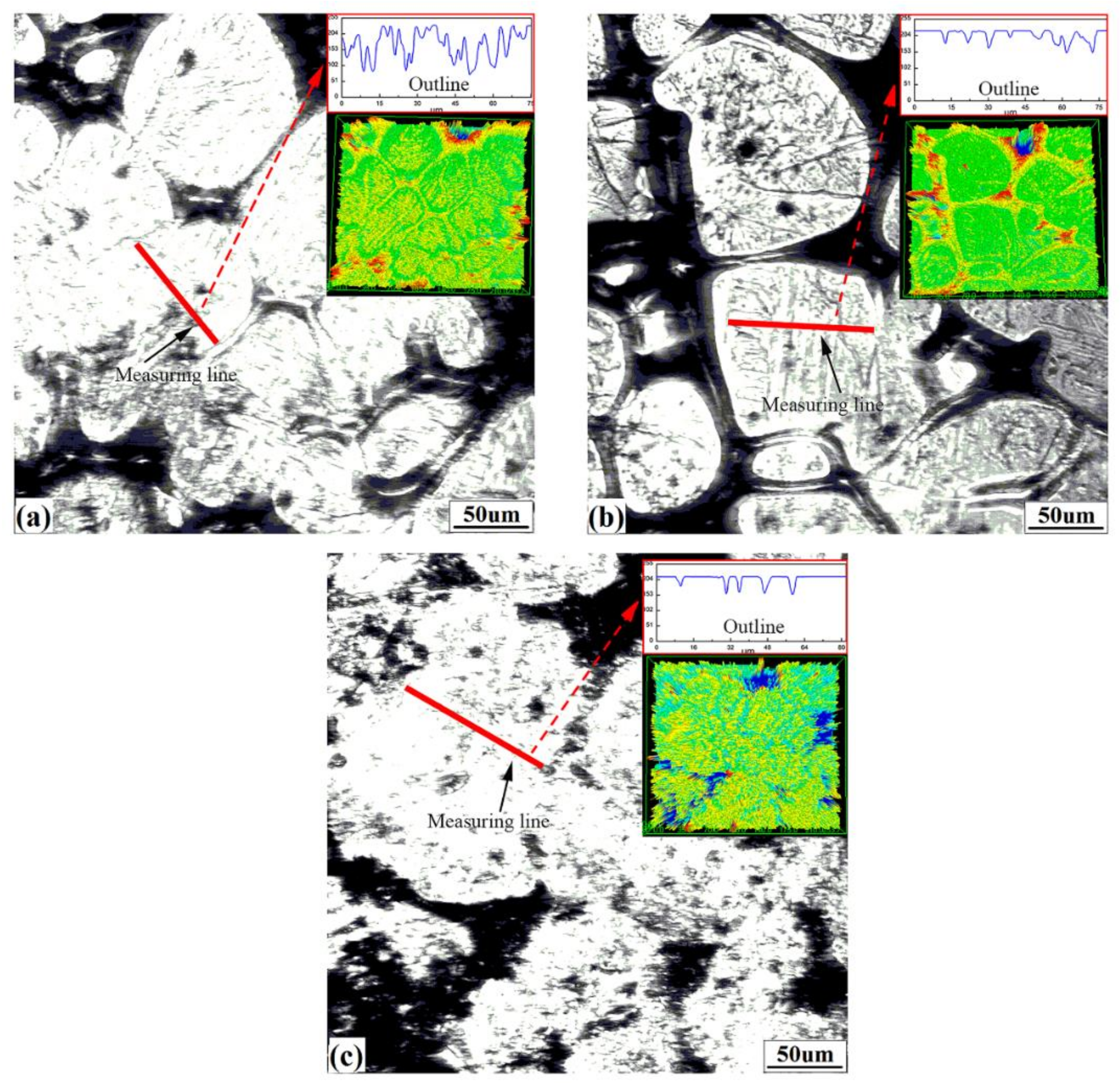 Materials 11 00571 g007 Materials 11 00571 g007