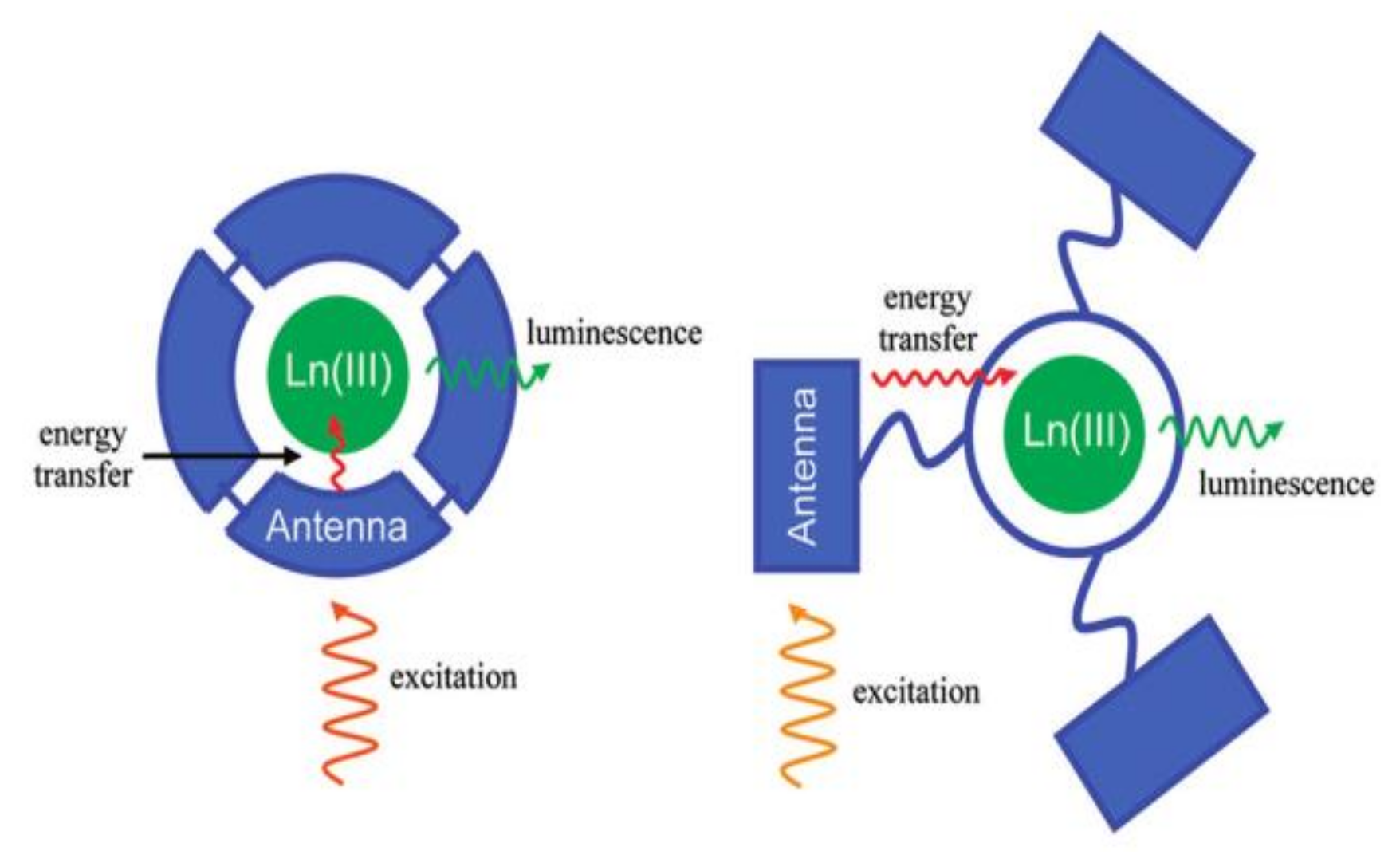 Materials 11 00572 g001 Materials 11 00572 g001