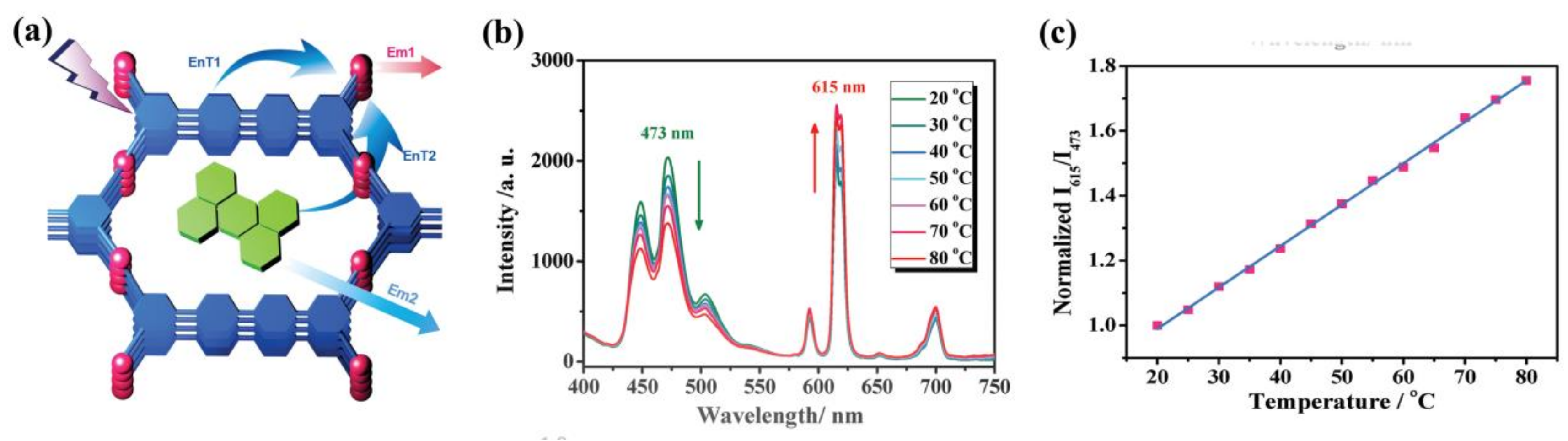 Materials 11 00572 g013 Materials 11 00572 g013