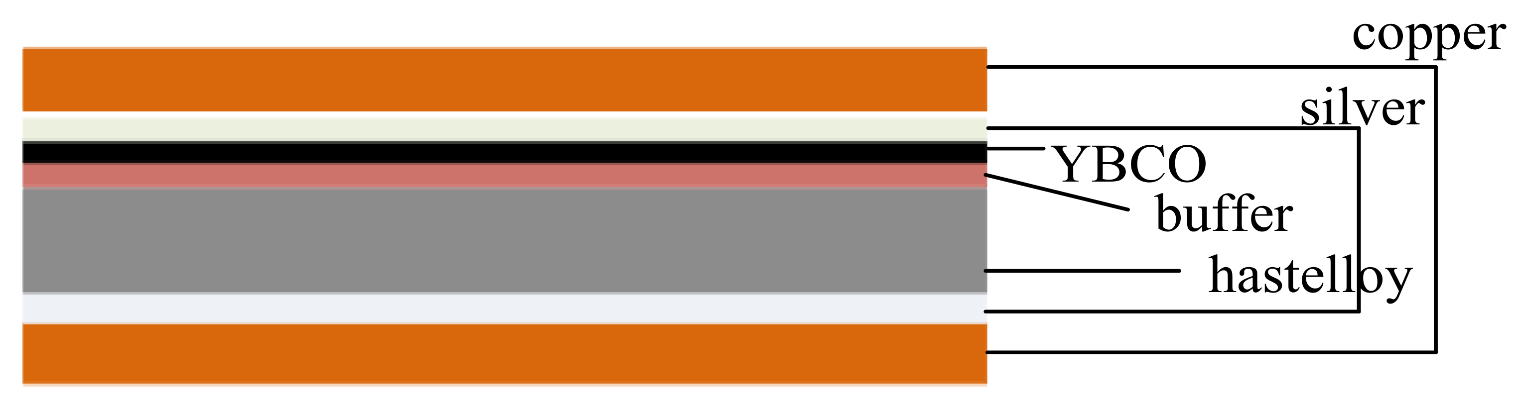 Materials 11 00573 g001